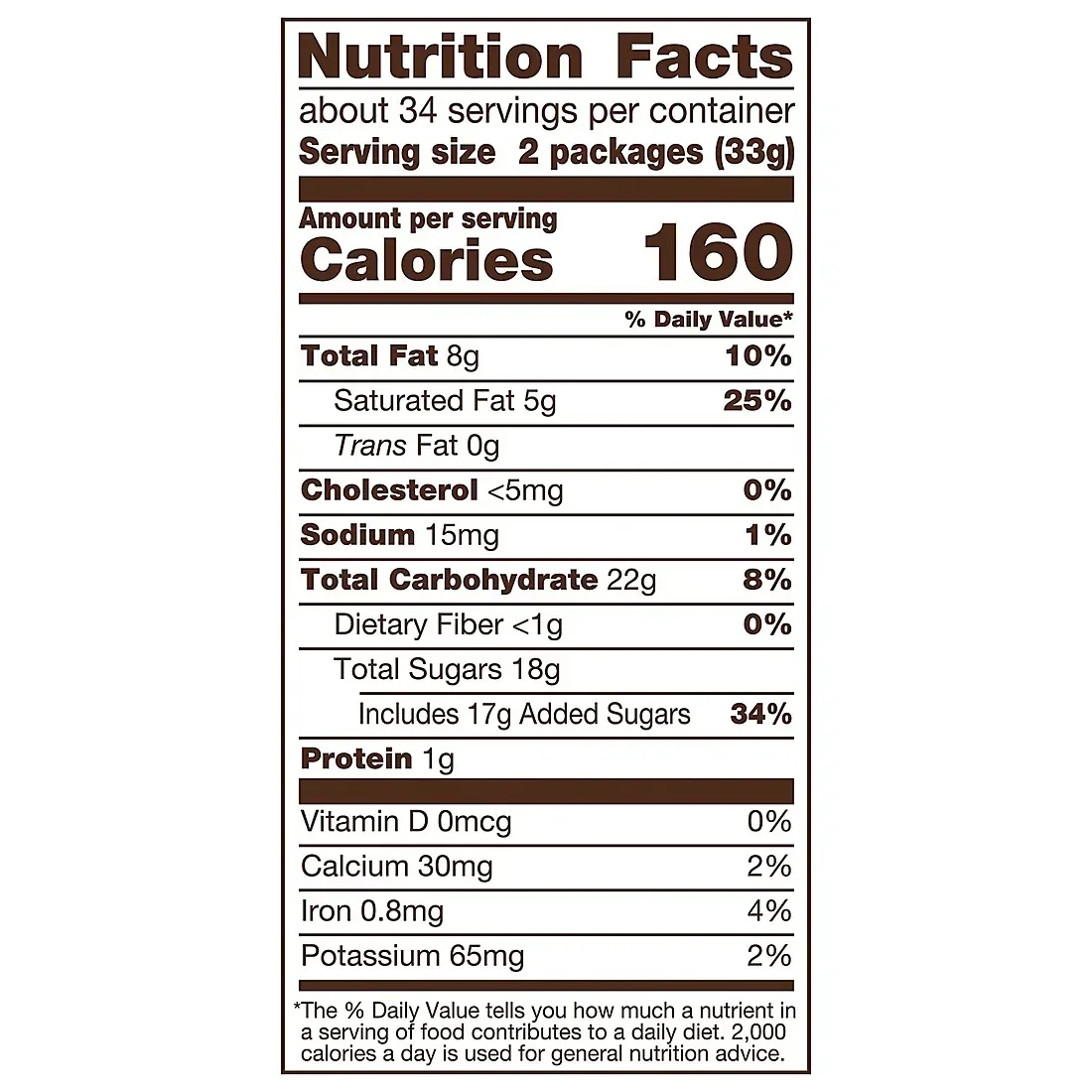 Kit Kat Milk Chocolate Wafer Bunnies, Easter Candy Bag, 65 ct. - Image 4