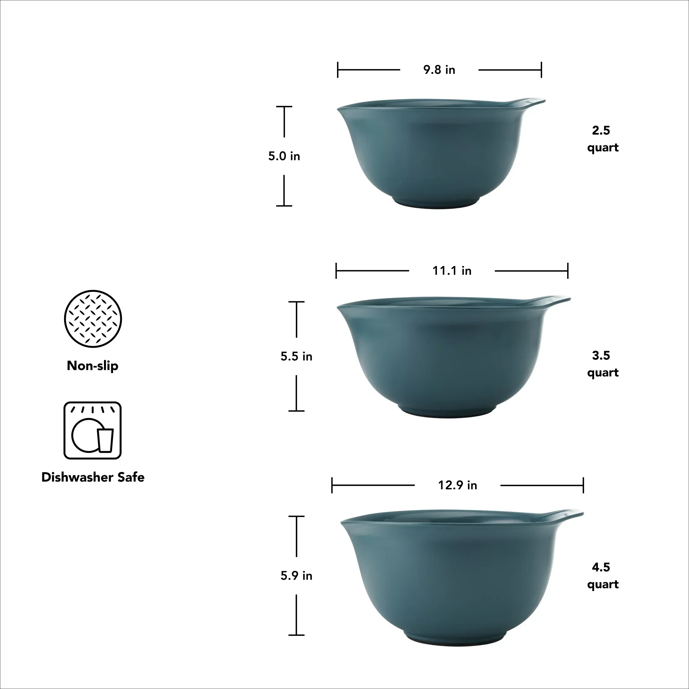 KitchenAid 3-Piece Nesting Plastic Mixing Bowls Set, Agave - Image 4
