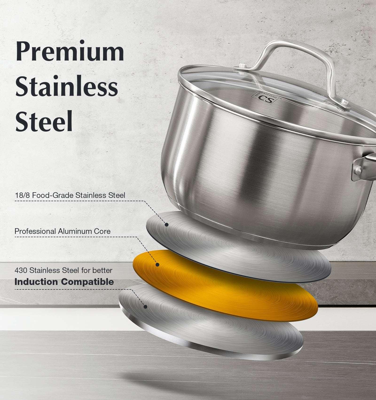 Koch Systeme CS 1&2&3QT Stainless Steel Saucepan Set, 6 Piece Pot Set, Small Pot Set with Lid, Induction Compatible - Image 5