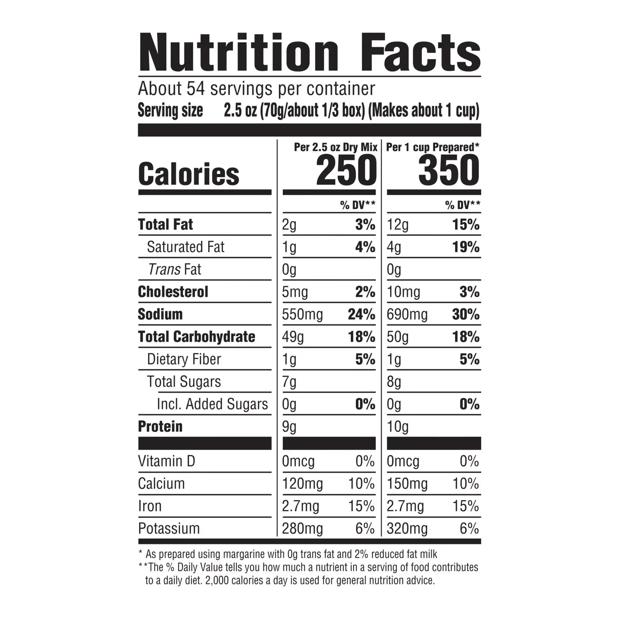 Kraft Original Mac & Cheese Macaroni and Cheese Dinner, 18 ct./7.25 oz. - Image 5