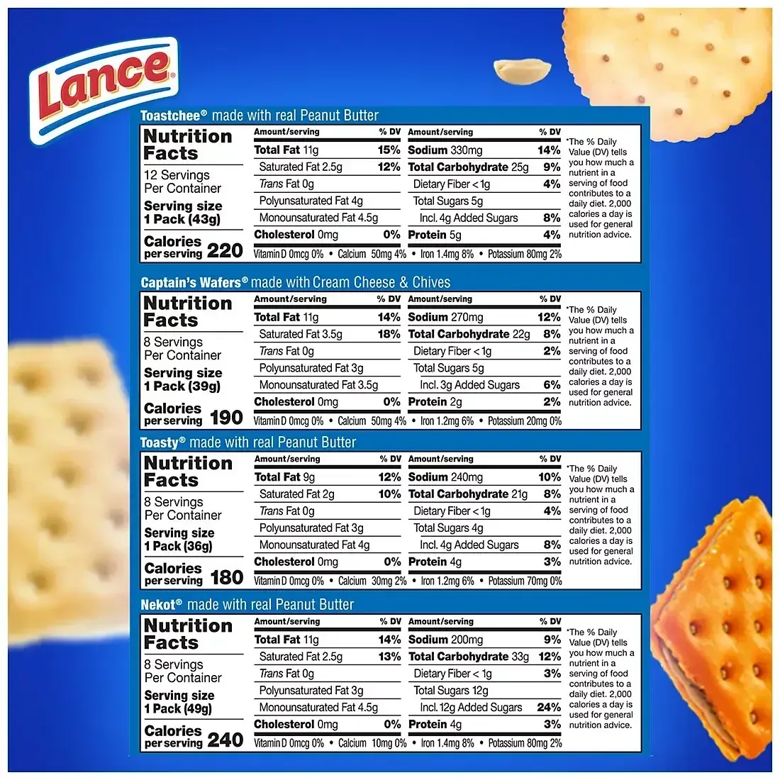 Lance Sandwich Crackers Variety Pack, 36 ct. - Image 5
