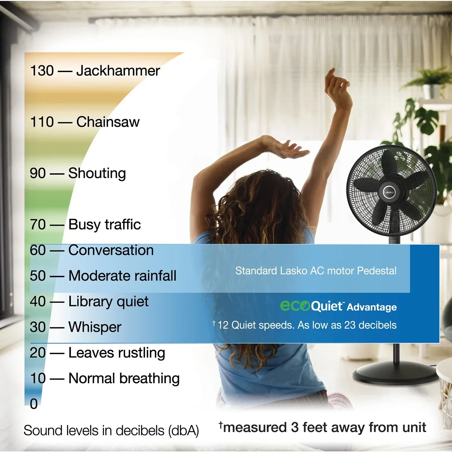Lasko WhisperForce 18" Eco Quiet DC Pedestal Fan with Remote Control - Image 5