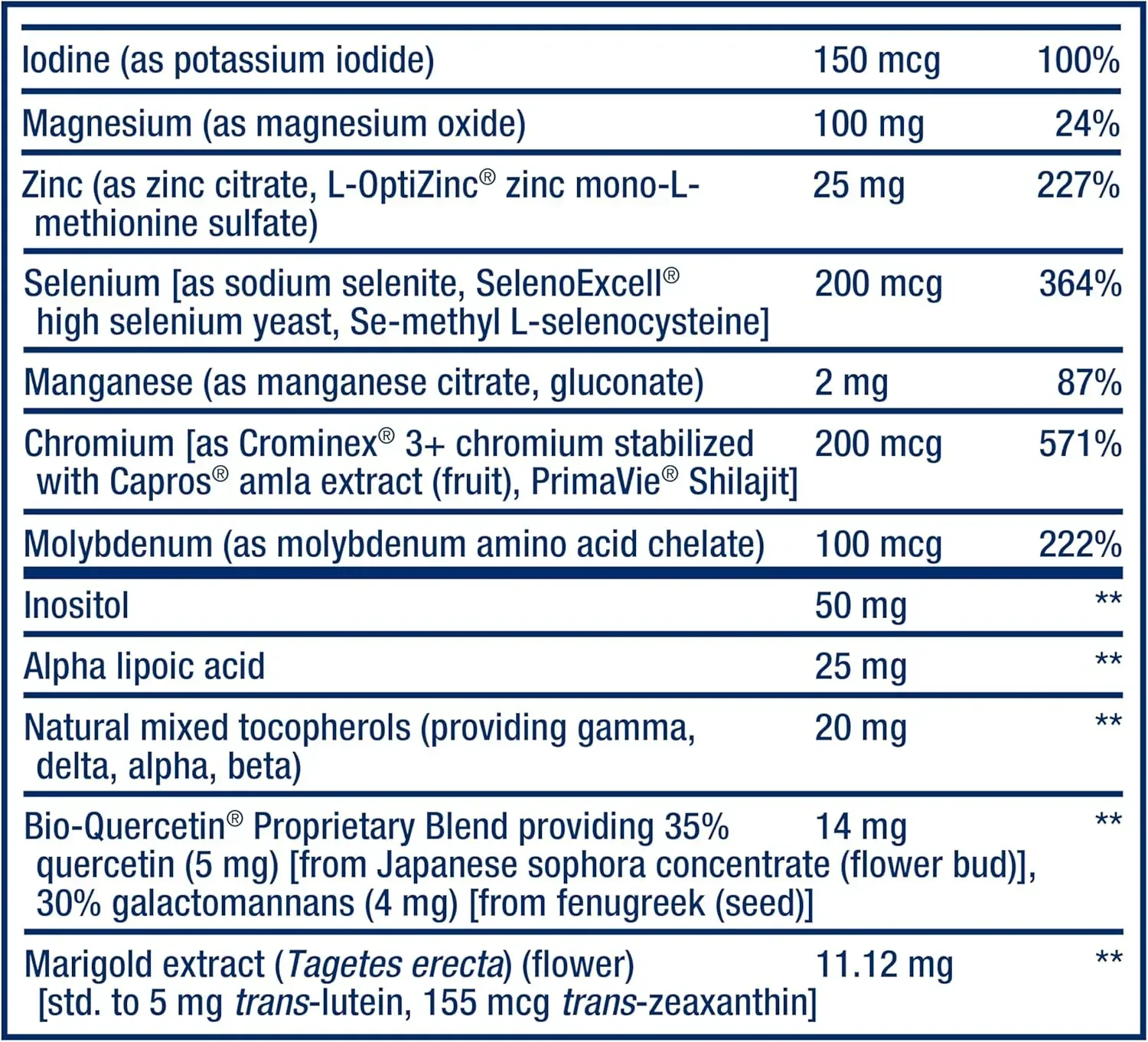 Life Extension, Two-Per-Day Multivitamin - Image 10