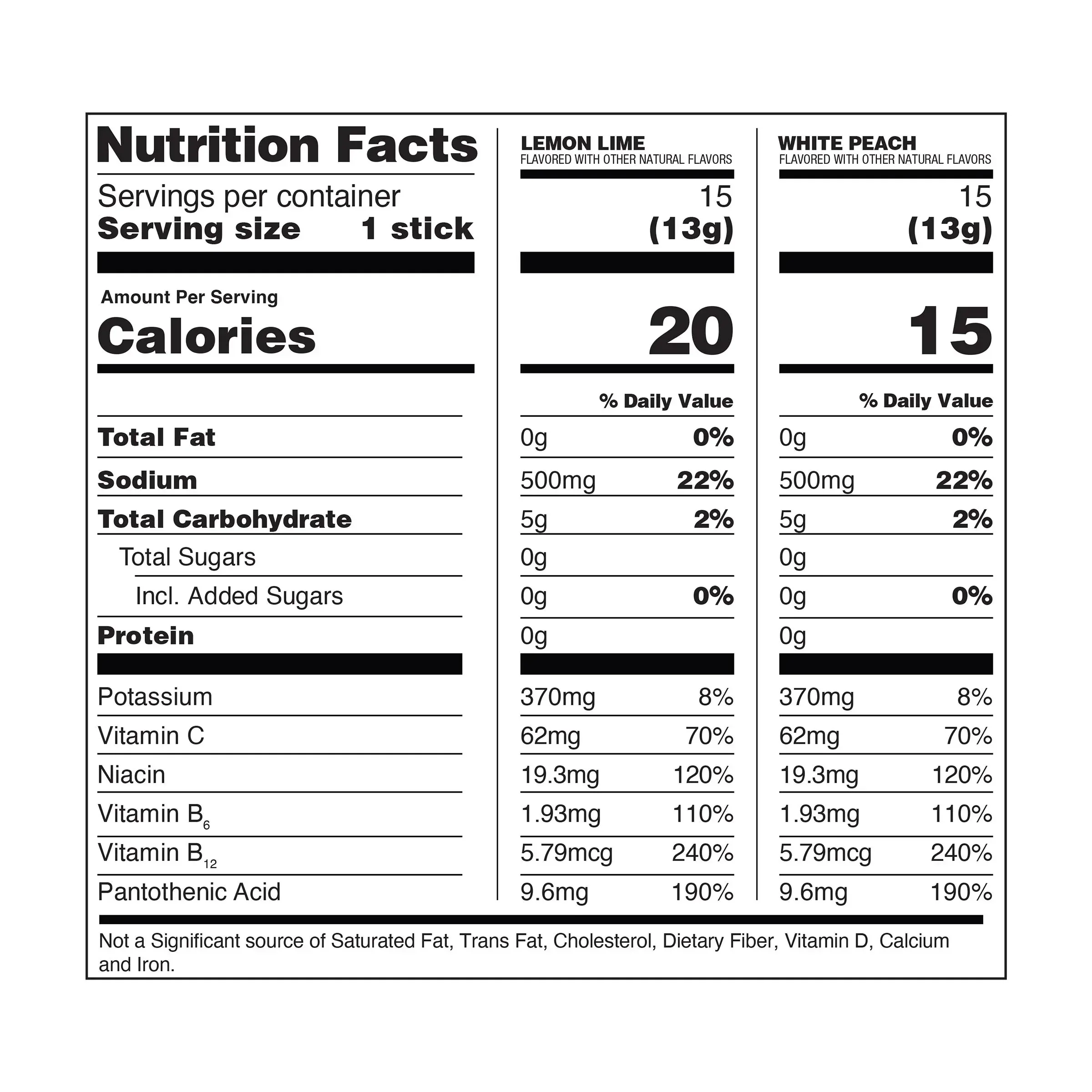 Liquid I.V. Hydration Multiplier, 30 Individual Serving Stick Packs in Resealable Pouch, Sugar Free, Variety Pack - Image 3