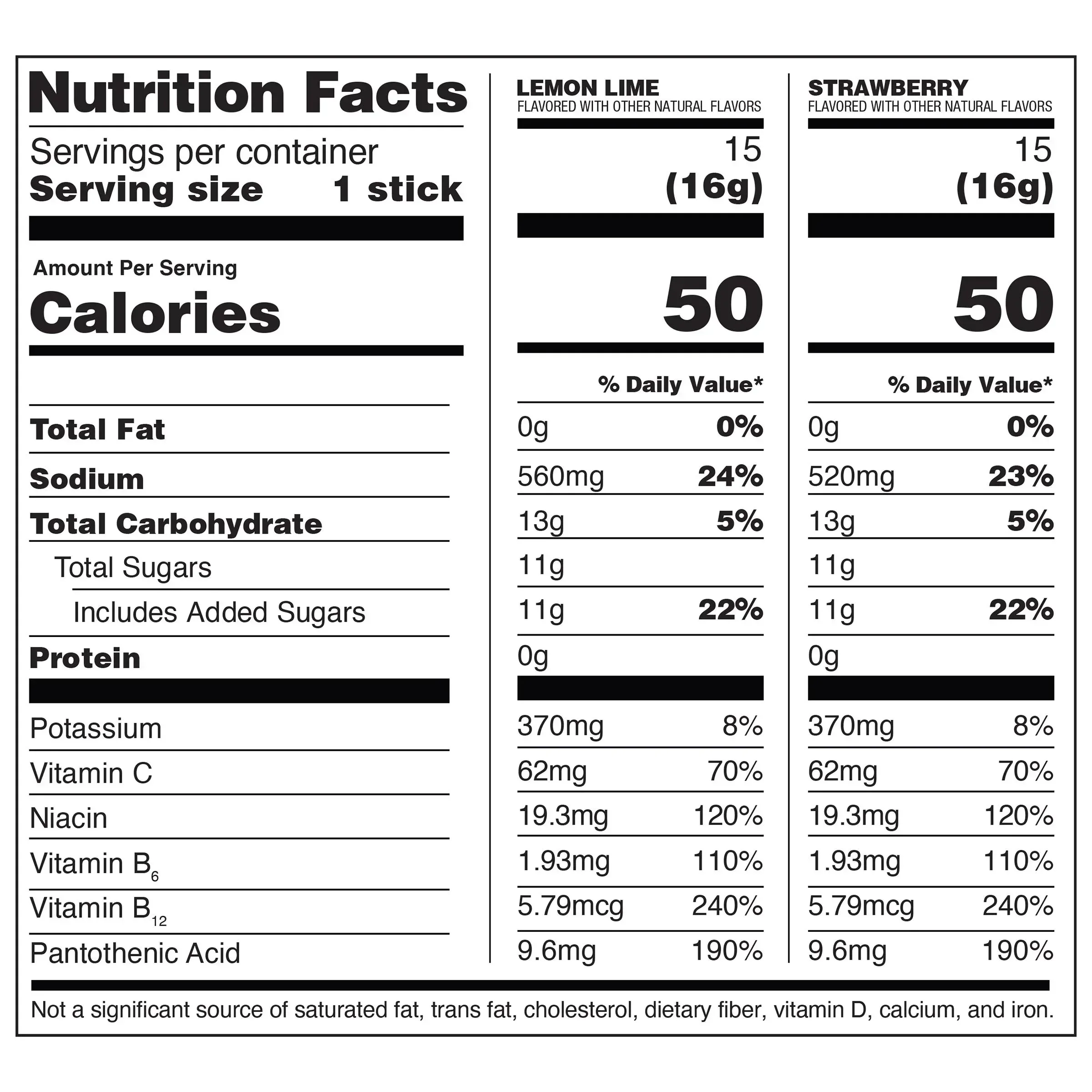 Liquid I.V. Hydration Multiplier 30 Individual Serving Stick Packs in Resealable Pouch, Variety Pack - Image 2