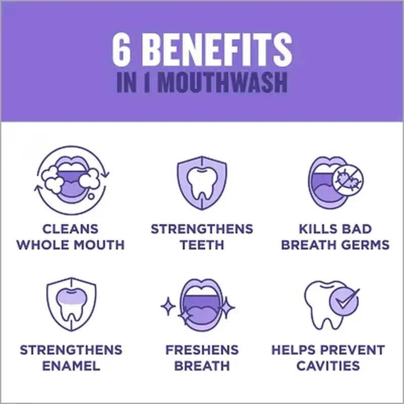 Listerine Total Care Mouthwash, Fresh Mint (33.8 Fl. Oz., 3 Pk.) - Image 3