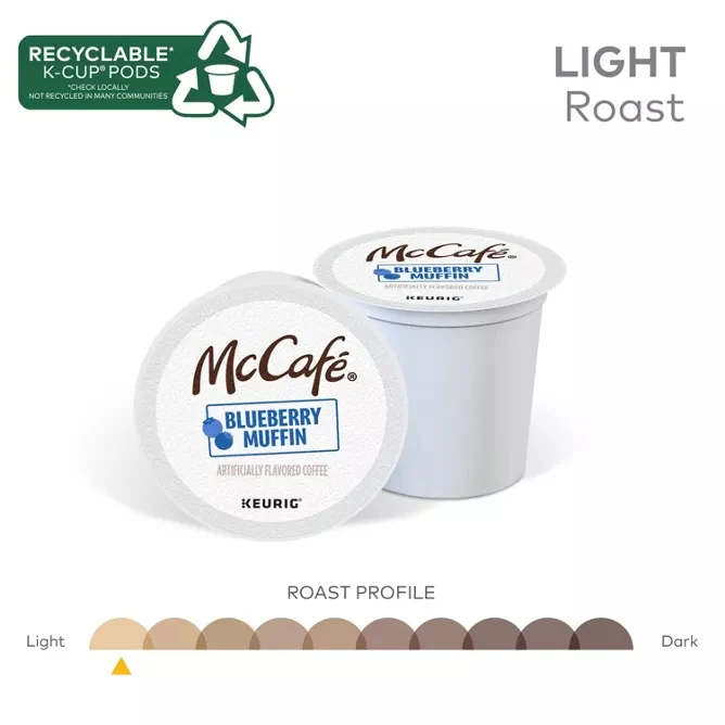 McCafé® Blueberry Muffin Coffee - Image 2
