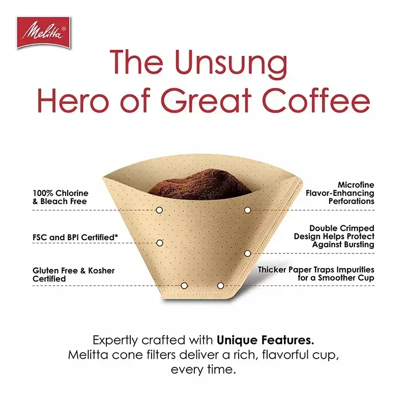 Melitta #4 Cone Coffee Filters, 300 ct. - Image 3