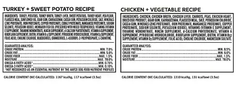 MemberÕs Mark Pate Style Dog Food, Variety Pack, 3.5 oz., 24 ct. - Image 3