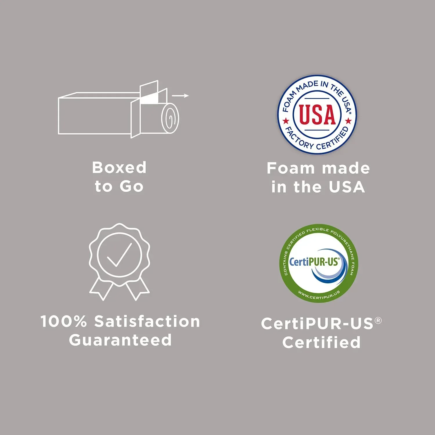 Member's Mark Hotel Premier Memory Foam Mattress, Available in Medium, Firm, and Ultra Plush - Image 4
