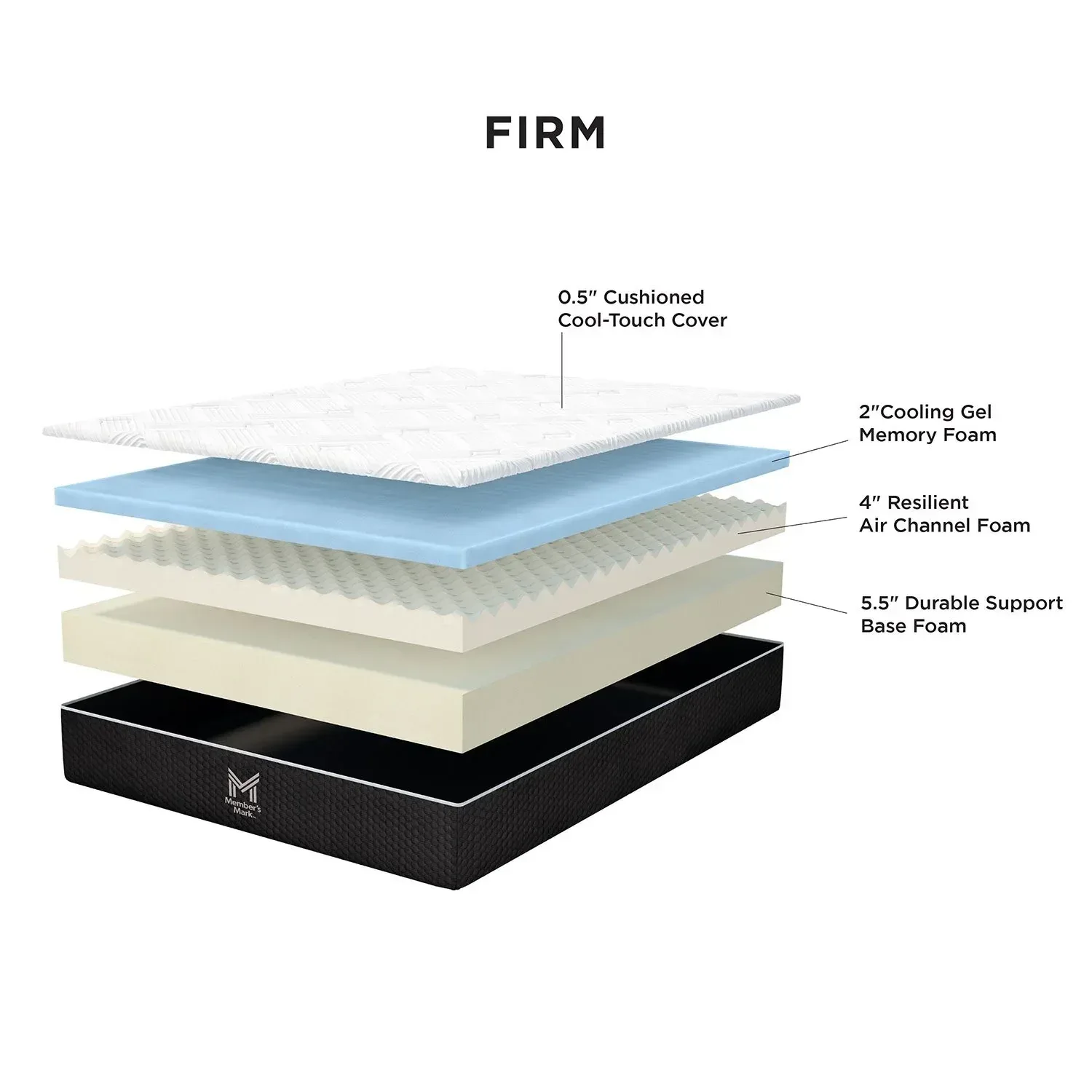 Member's Mark Hotel Premier Memory Foam Mattress, Available in Medium, Firm, and Ultra Plush - Image 5