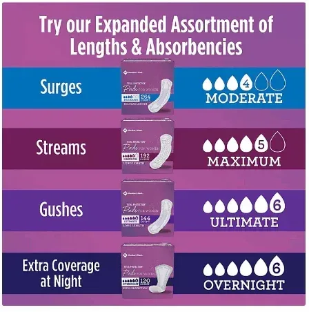 Member's Mark Total Protection Overnight Pad for Women 120 ct. - Image 2