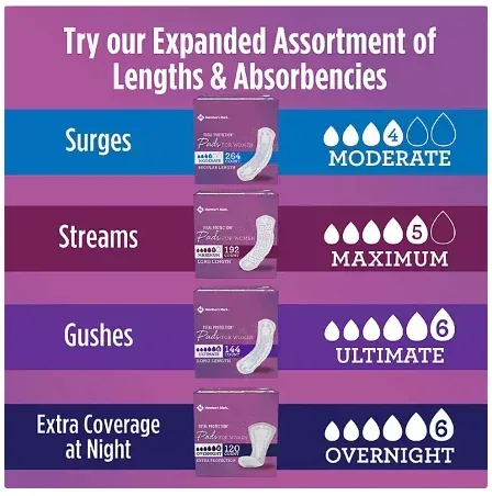 Member's Mark Total Protection Pads for Women, Ultimate Long Length, 144 ct - Image 2