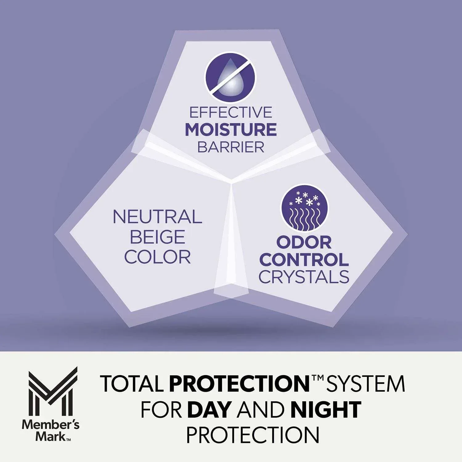 Member's Mark Total Protection Underpads, Large, 120 ct. - Image 7