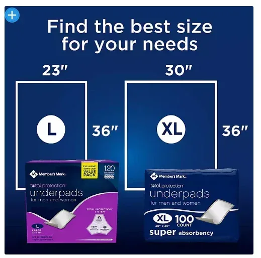 Member's Mark Total Protection Underpads Large, 23" x 36", 120 ct - Image 3
