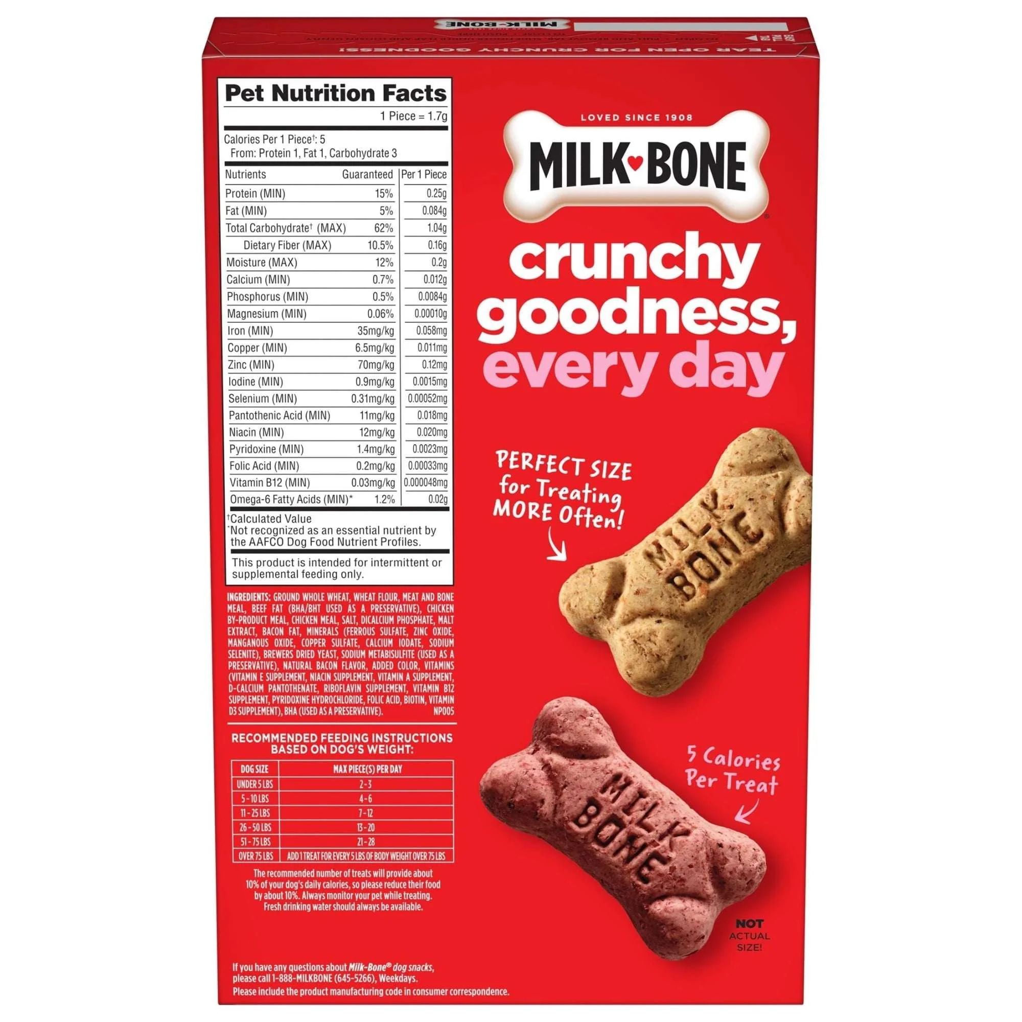 Milk Bone Flavor Snacks Mini’s Dog Biscuits, Flavored Crunchy Dog Treats, 36 oz Canister - Image 16