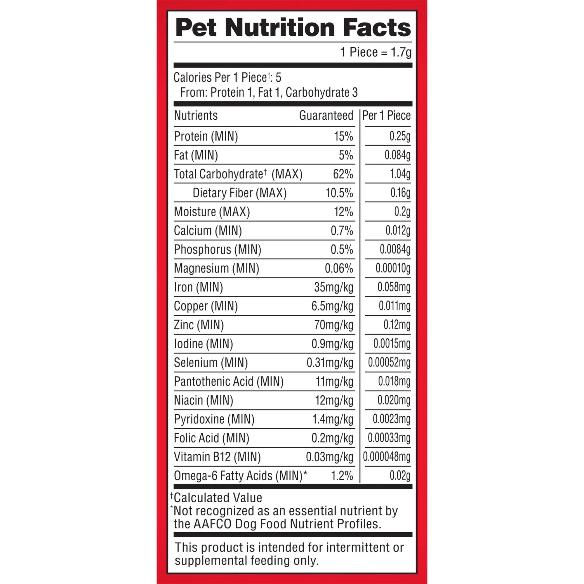 Milk Bone Flavor Snacks Mini’s Dog Biscuits, Flavored Crunchy Dog Treats, 36 oz Canister - Image 22
