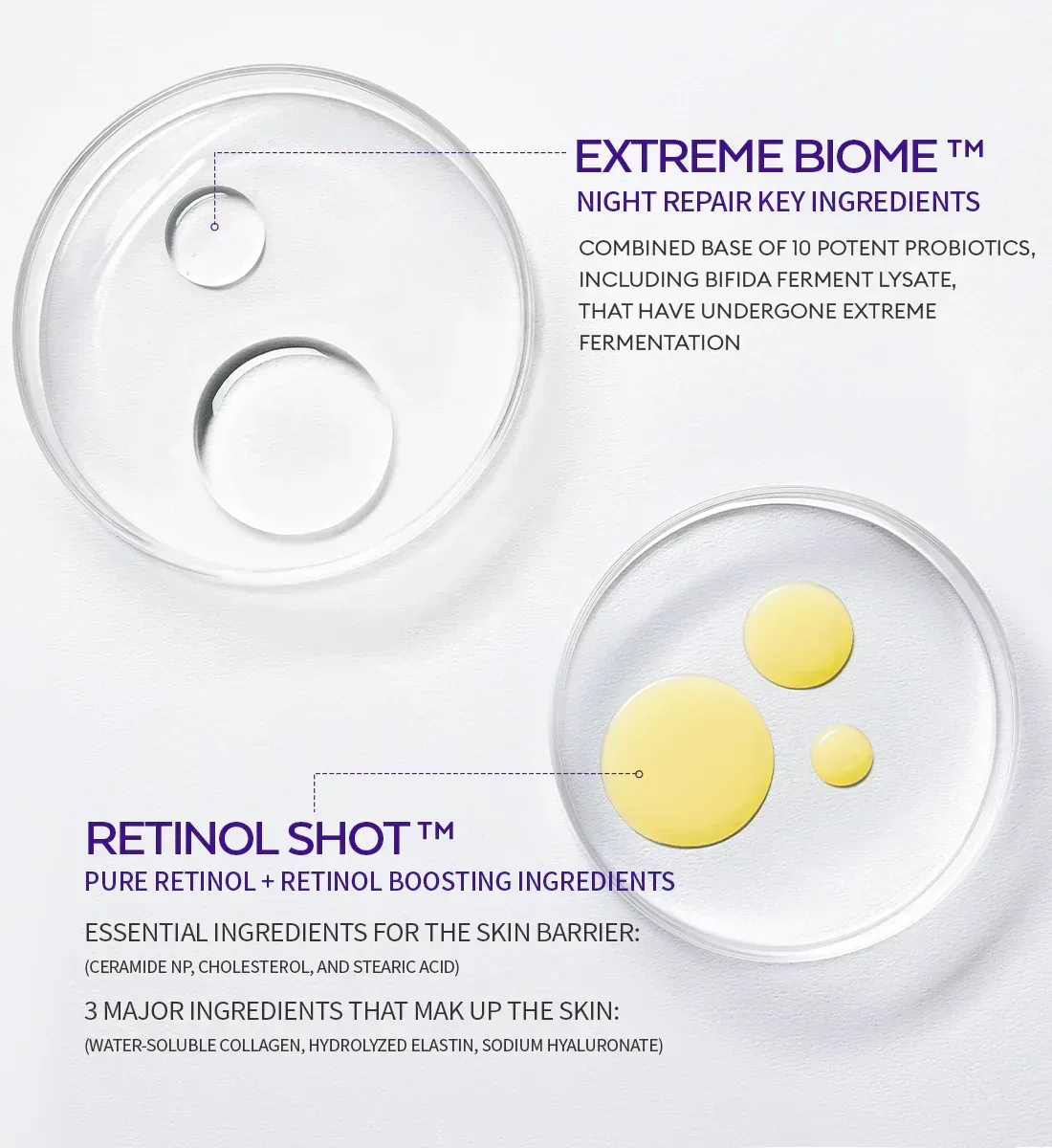 MISSHA TR Retinol Shot Ampoule, 0.33 fl oz, 2-pack - Image 4