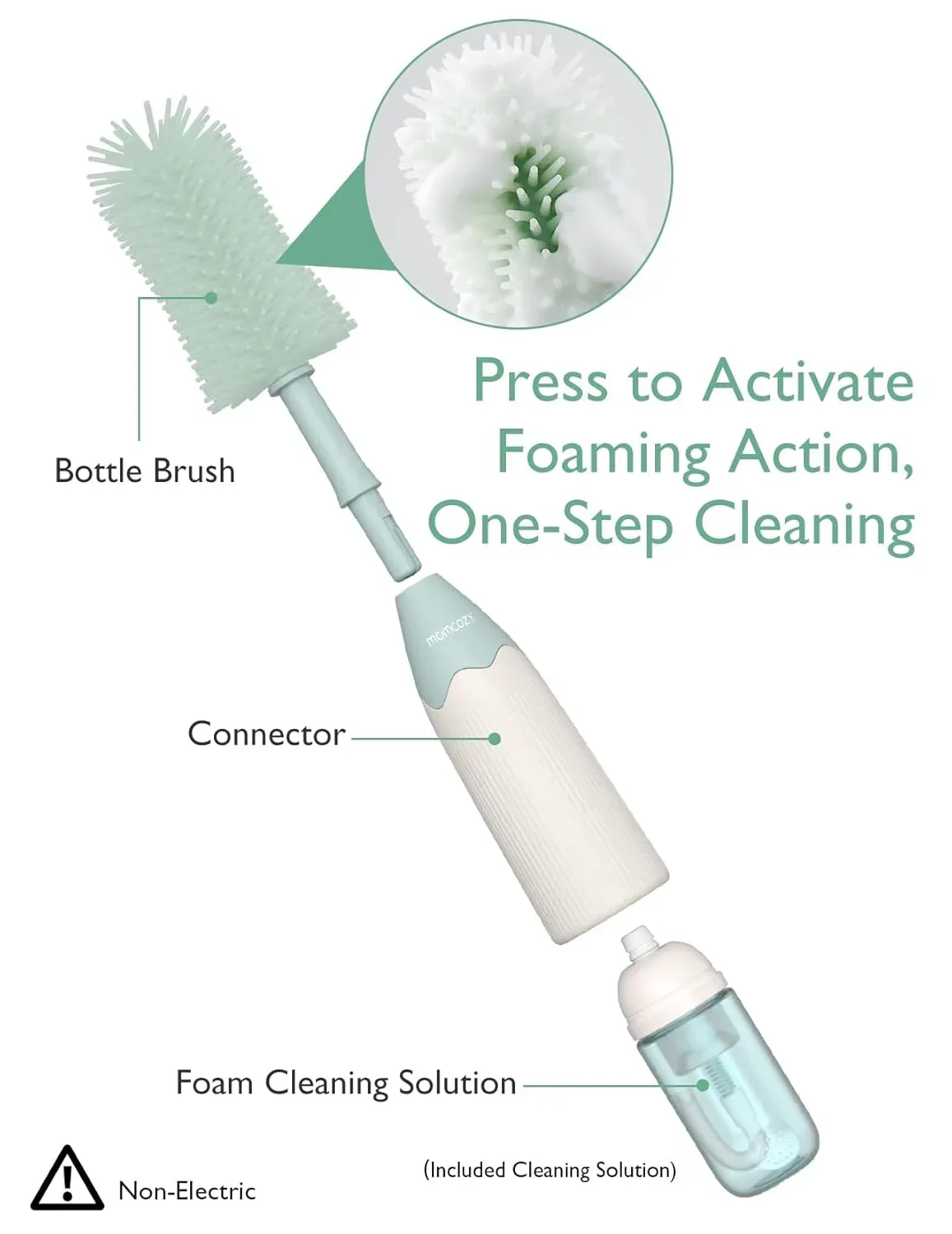 Momcozy Portable Milk Warmer for Travel – Dual Heating Modes for Breast Milk and Momcozy Portable Bottle Brush Set - Baby Bottle Cleaner Kit - Image 3