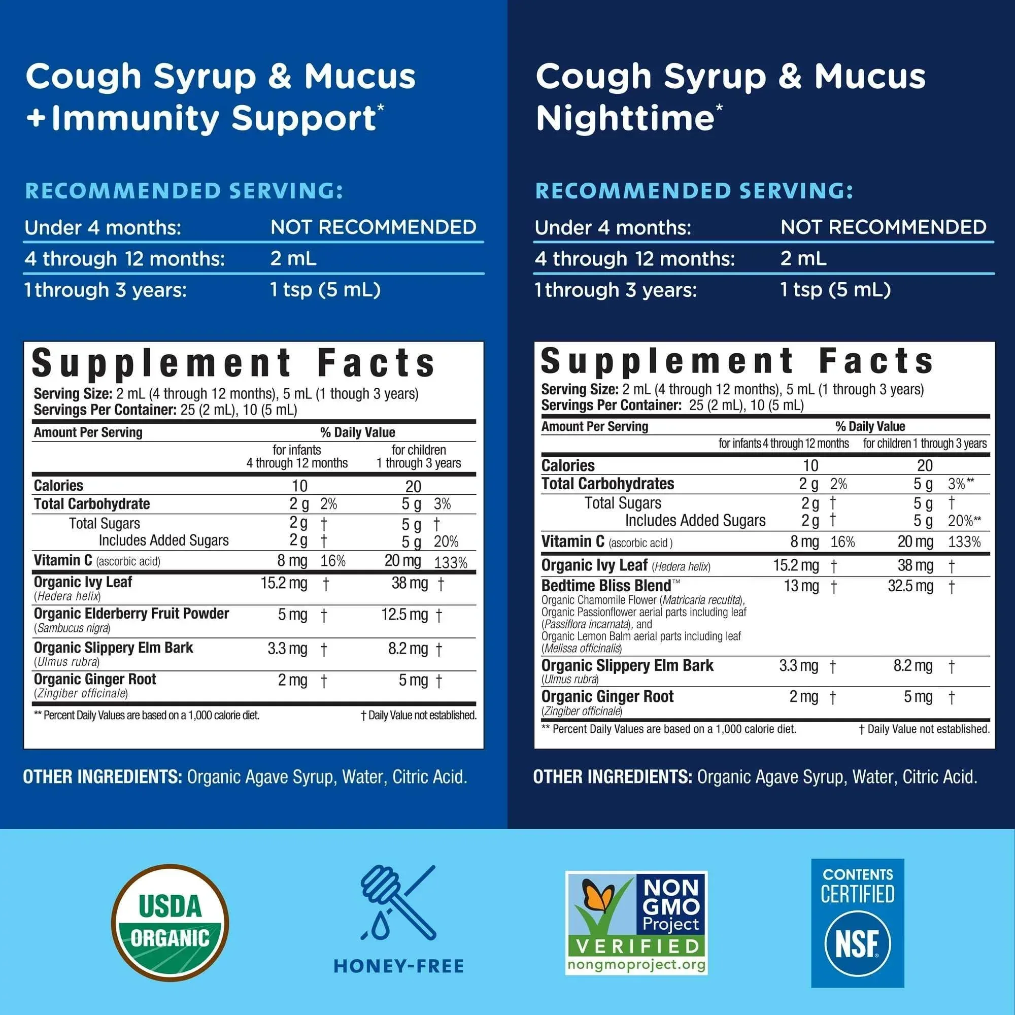 Mommy’s Bliss Organic Day + Night Cough Syrup, Age 4 Months+, OTC, 2 × 1.67 fl oz Bottles - Image 4
