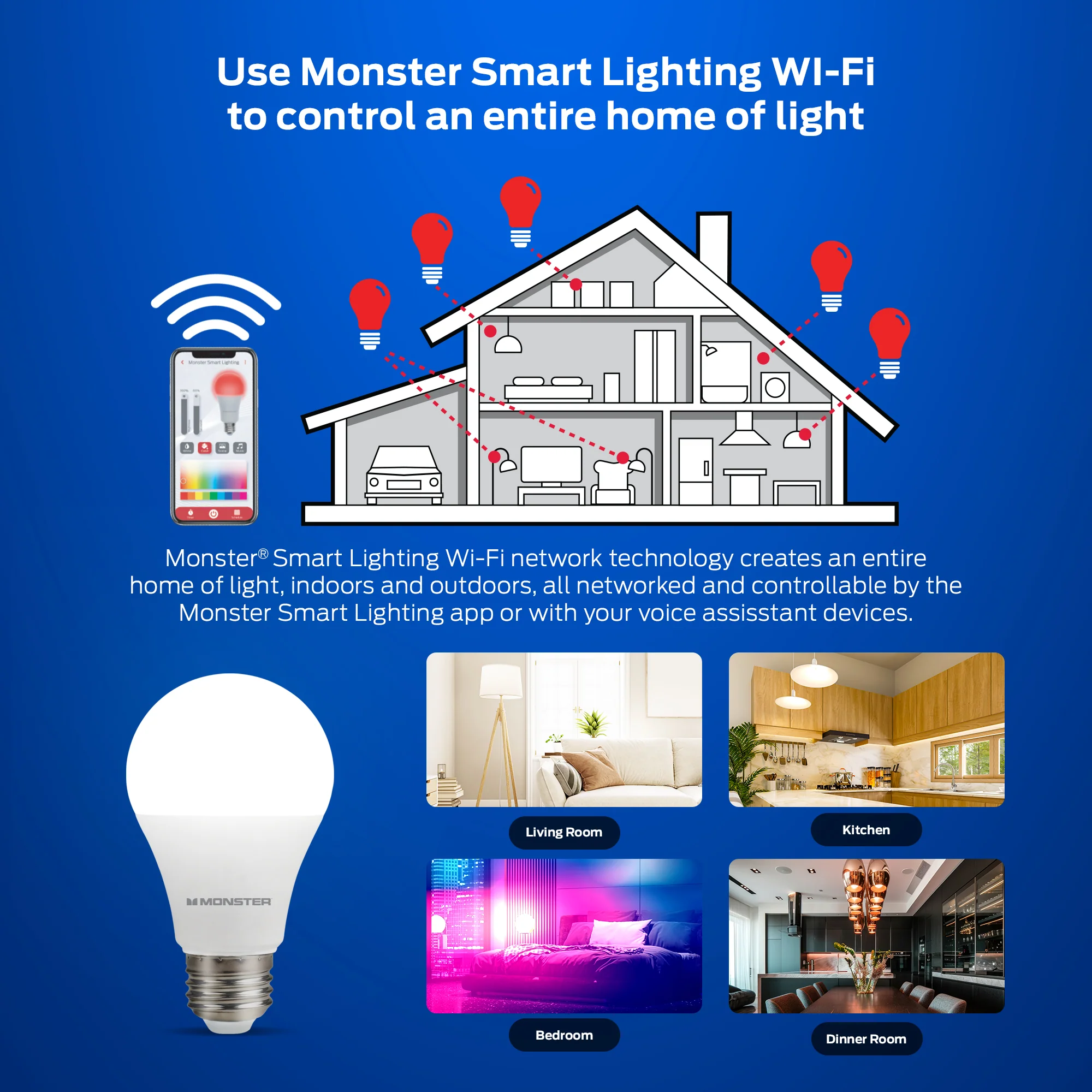 Monster Smart LED Bulb A19 4-Pack, WiFi Color Changing Light Bulbs, 800 Lumens 60W Equivalent, Tunable White 2700K–6500K, App & Voice Control, Alexa Google Home Matter Compatible - Image 3