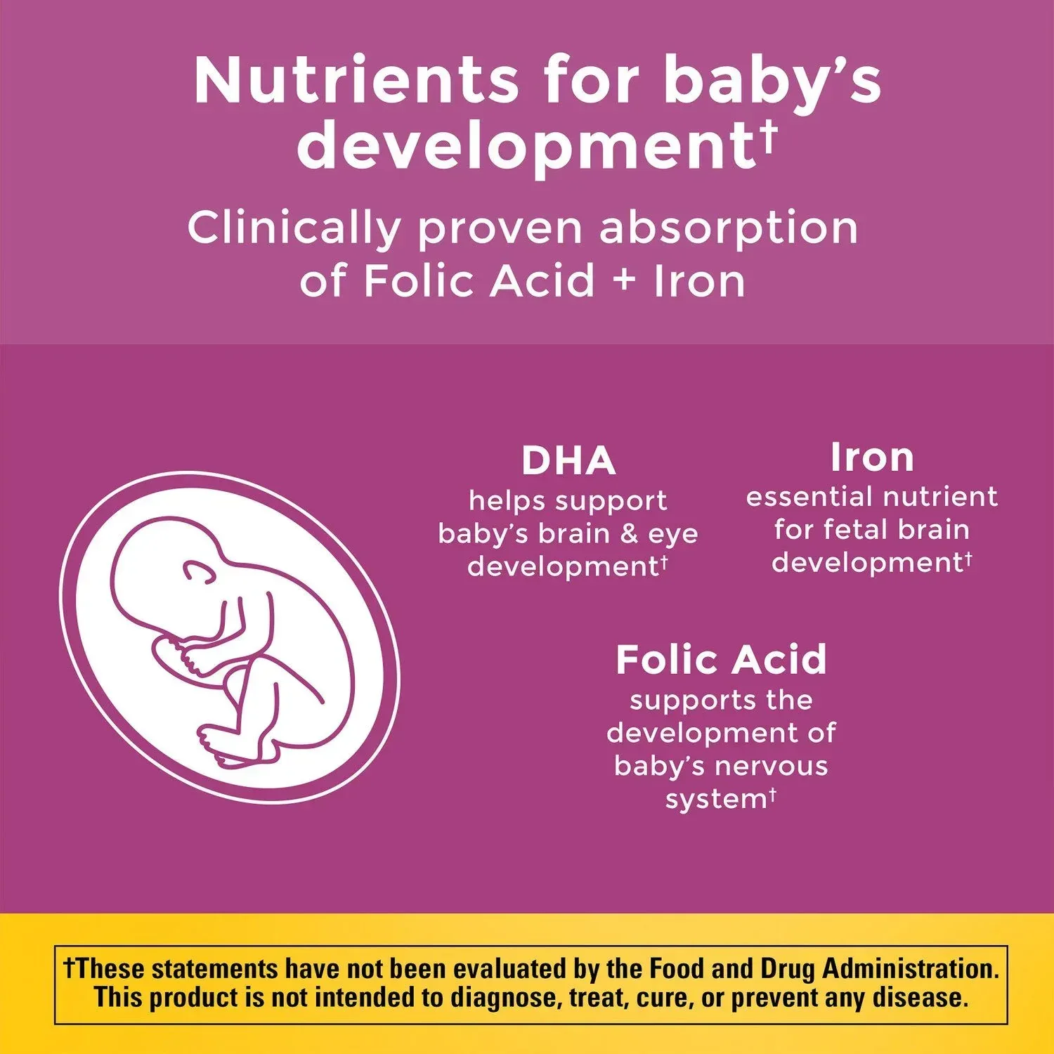 Nature Made Prenatal Multivitamin Softgels, 150 ct. - Image 4