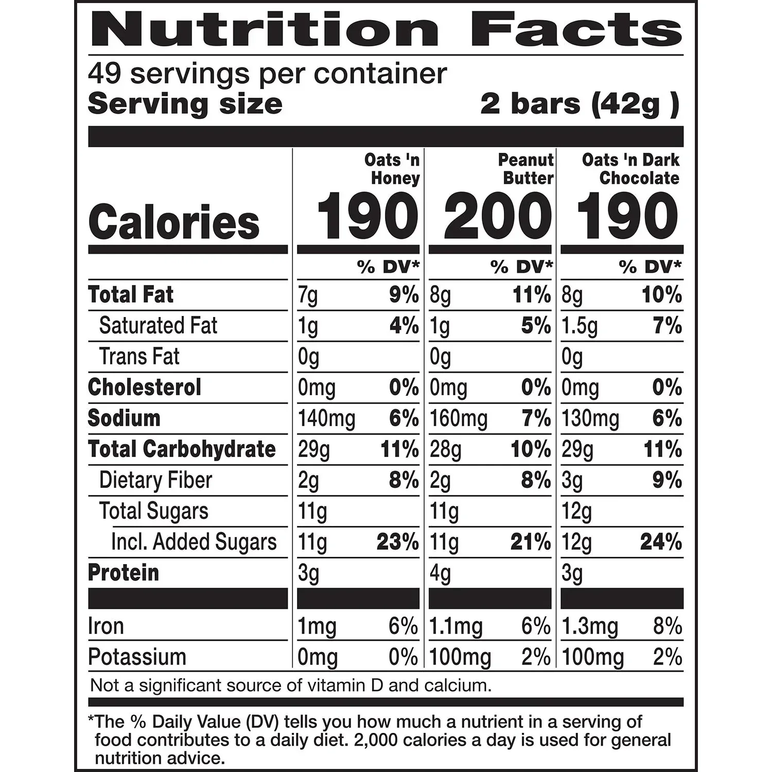 Nature Valley Crunchy Granola Bars Variety Pack, 49 ct. - Image 2