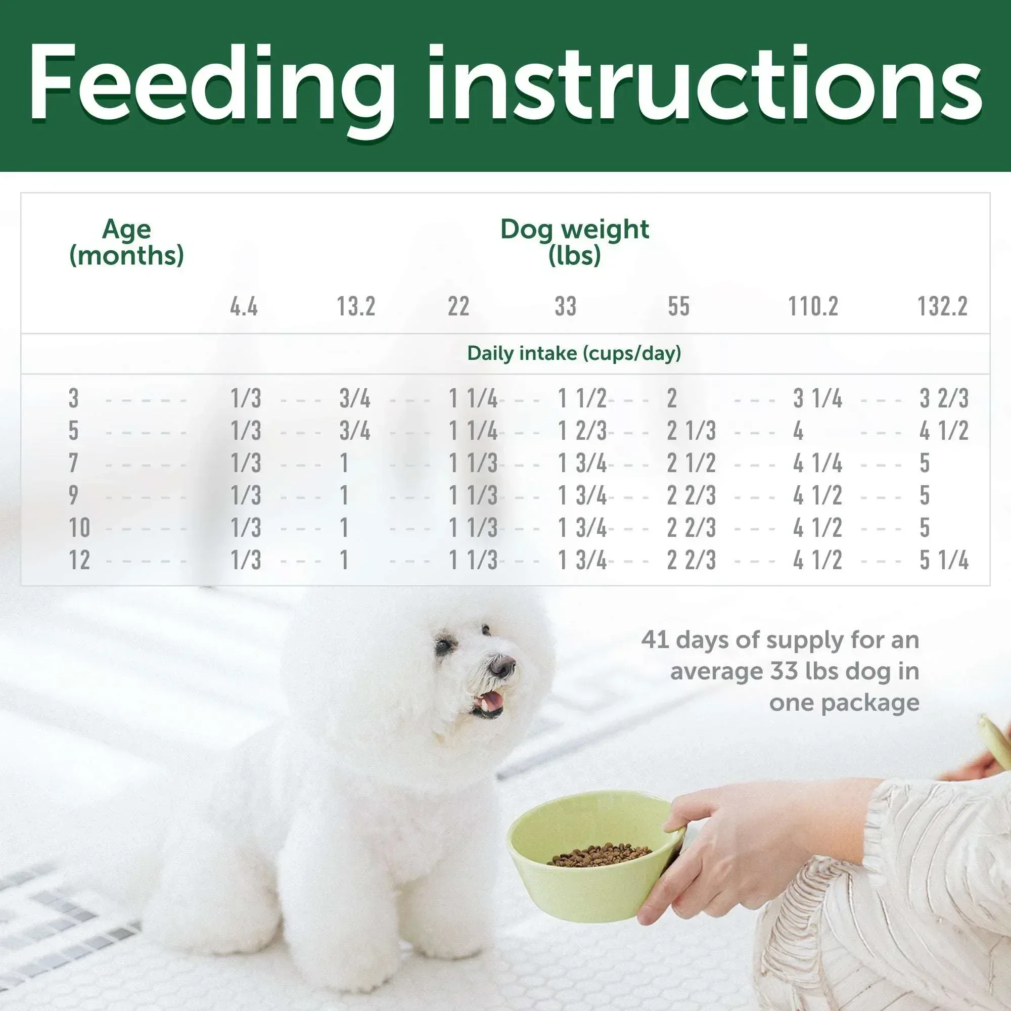 Nature's Protection Superior Care Grain Free White Fish Dry Dog Food, Small Breed Puppy, 22 lb Bag - Image 6