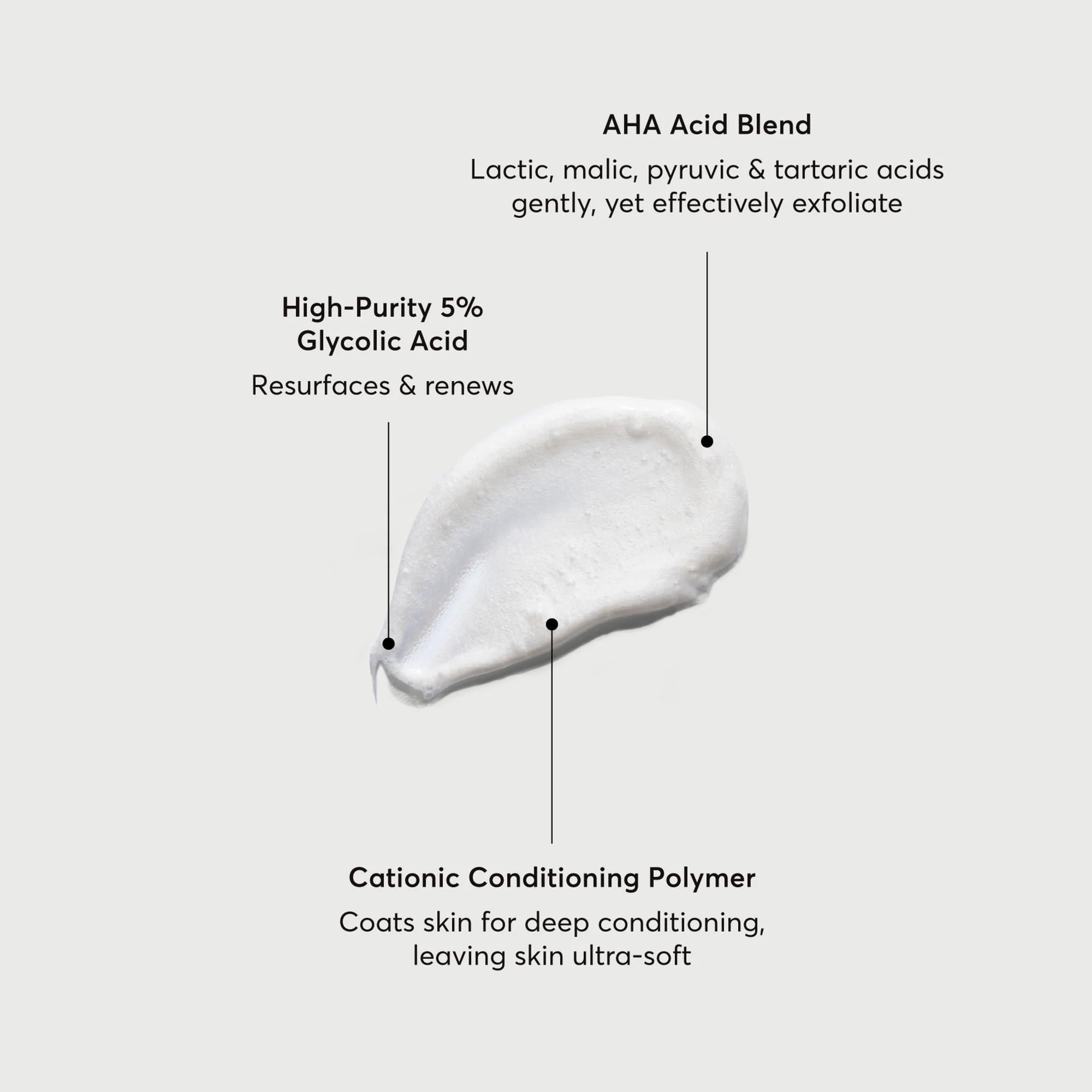 Naturium The Smoother Glycolic Acid Exfoliating Body Wash, Soft Smoothing Cleanser, 16.9 fl oz - Image 2