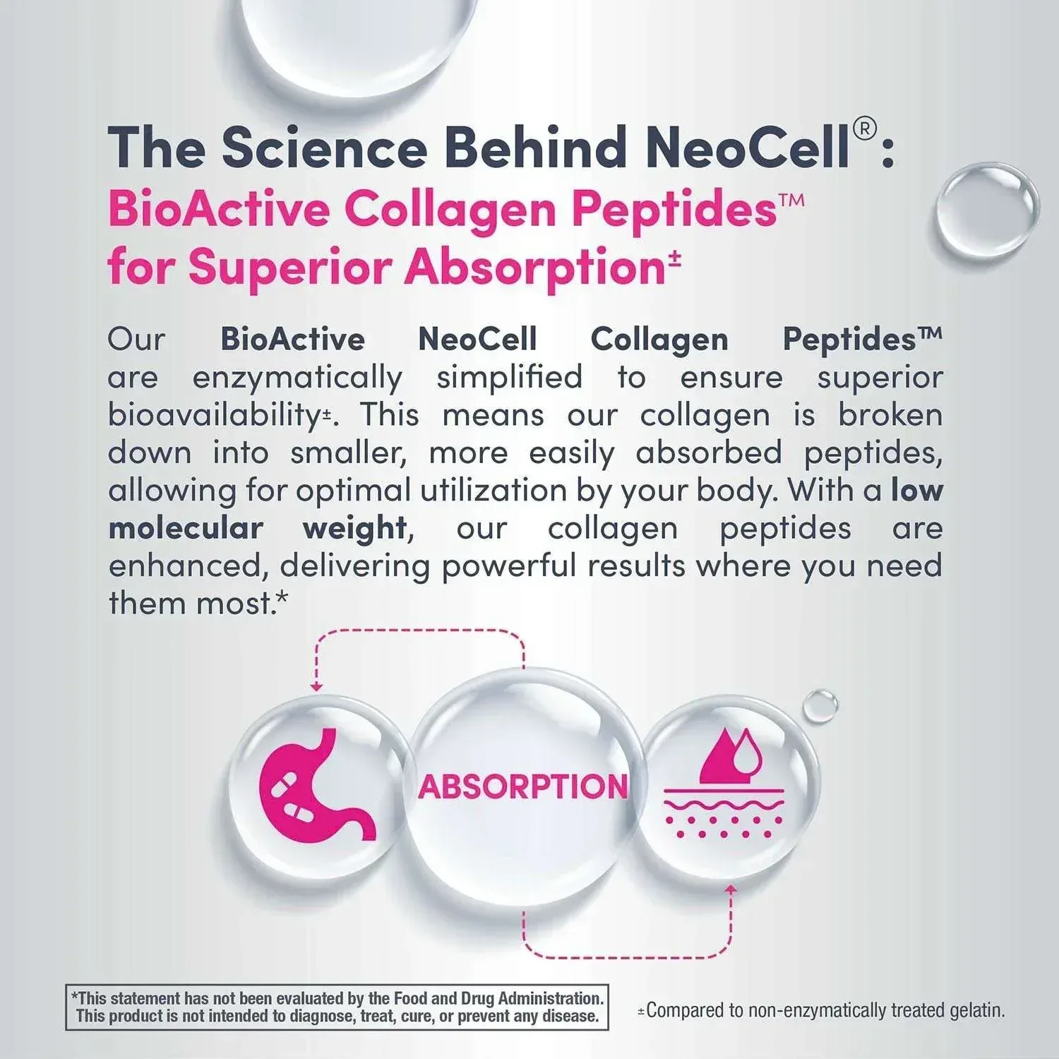 NeoCell Super Collagen Peptides, Unflavored Powder, Collagen Type 1 & 3 21.2 oz. - Image 7