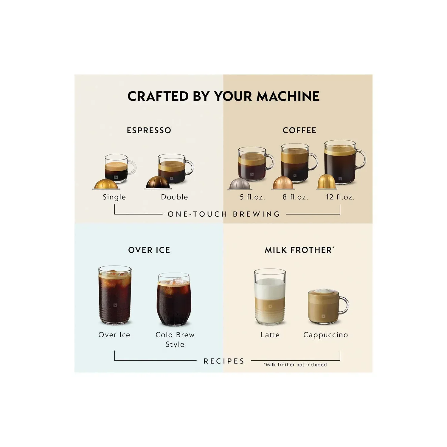 Nespresso Vertuo Pop+ Deluxe Coffee Maker by De'Longhi with Milk Frother - Image 5