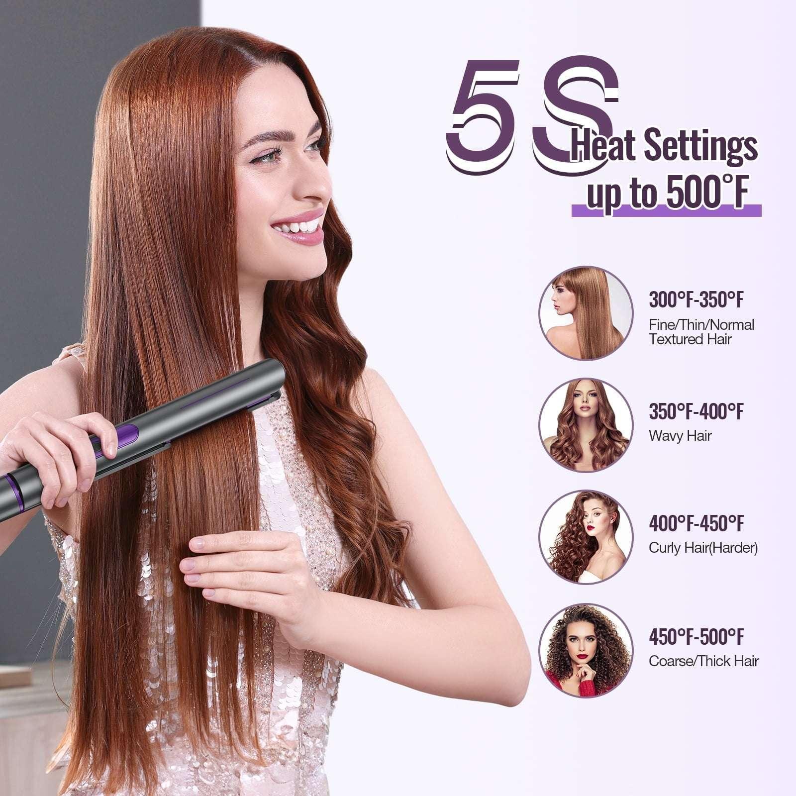NEXPURE New Upgrade Ionic Flat Iron , Fast Heating Professional Salon 2-in-1 Ceramic Hair Straightener and Curler,Dual Voltage for Travel - Image 9