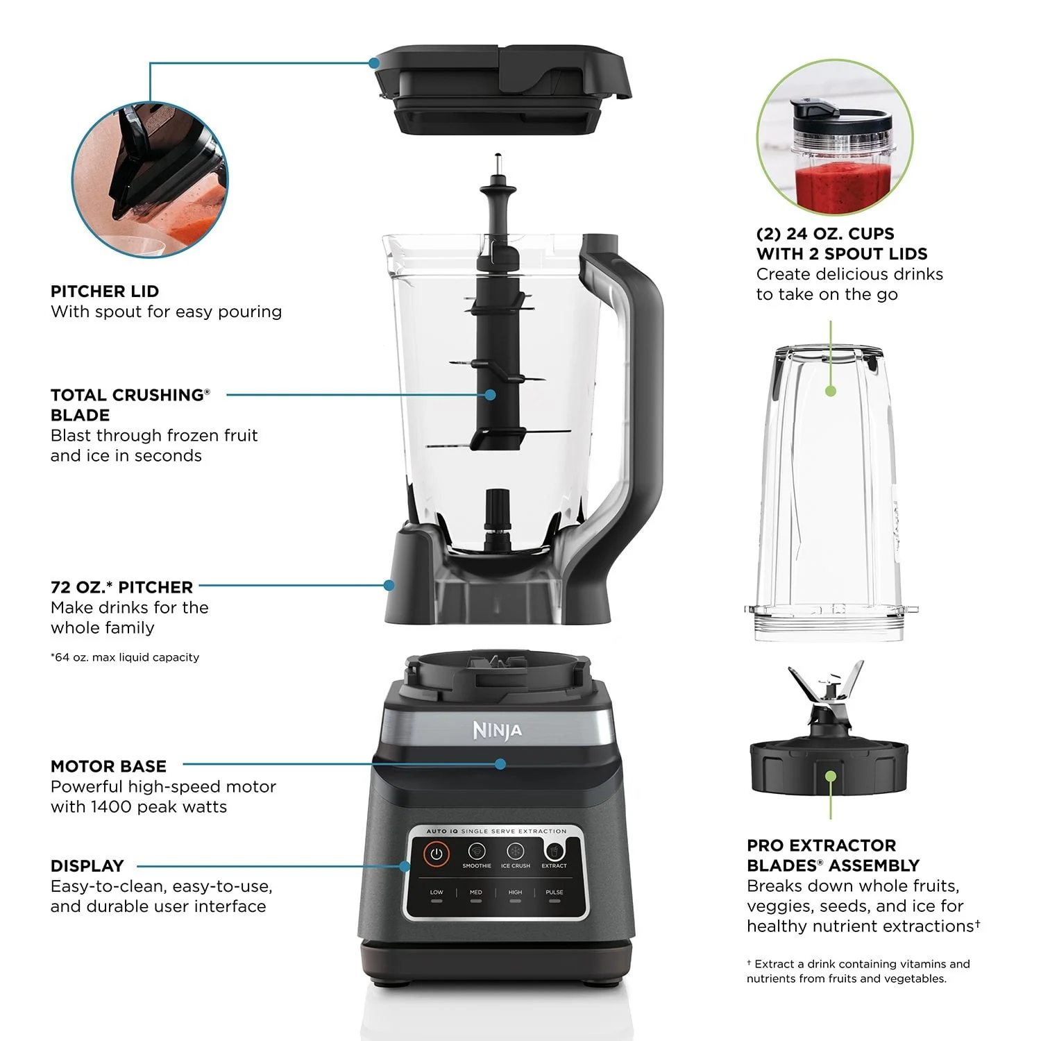 Ninja Professional Plus Blender DUO with Auto-iQ - Image 12