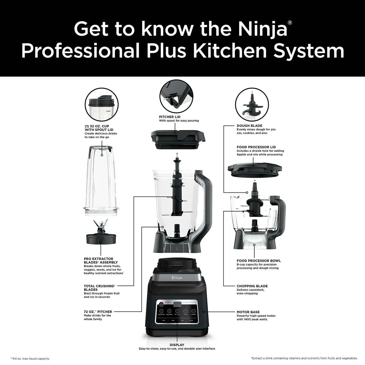 Ninja Professional Plus Kitchen System Blender and 8-Cup Food Processor with Auto-iQ - Image 8