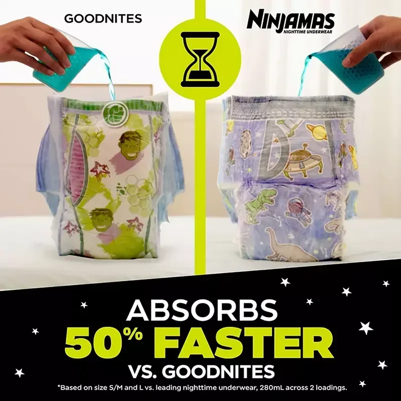 Ninjamas Nighttime Bedwetting Underwear for Boys (Select Size) - Image 5