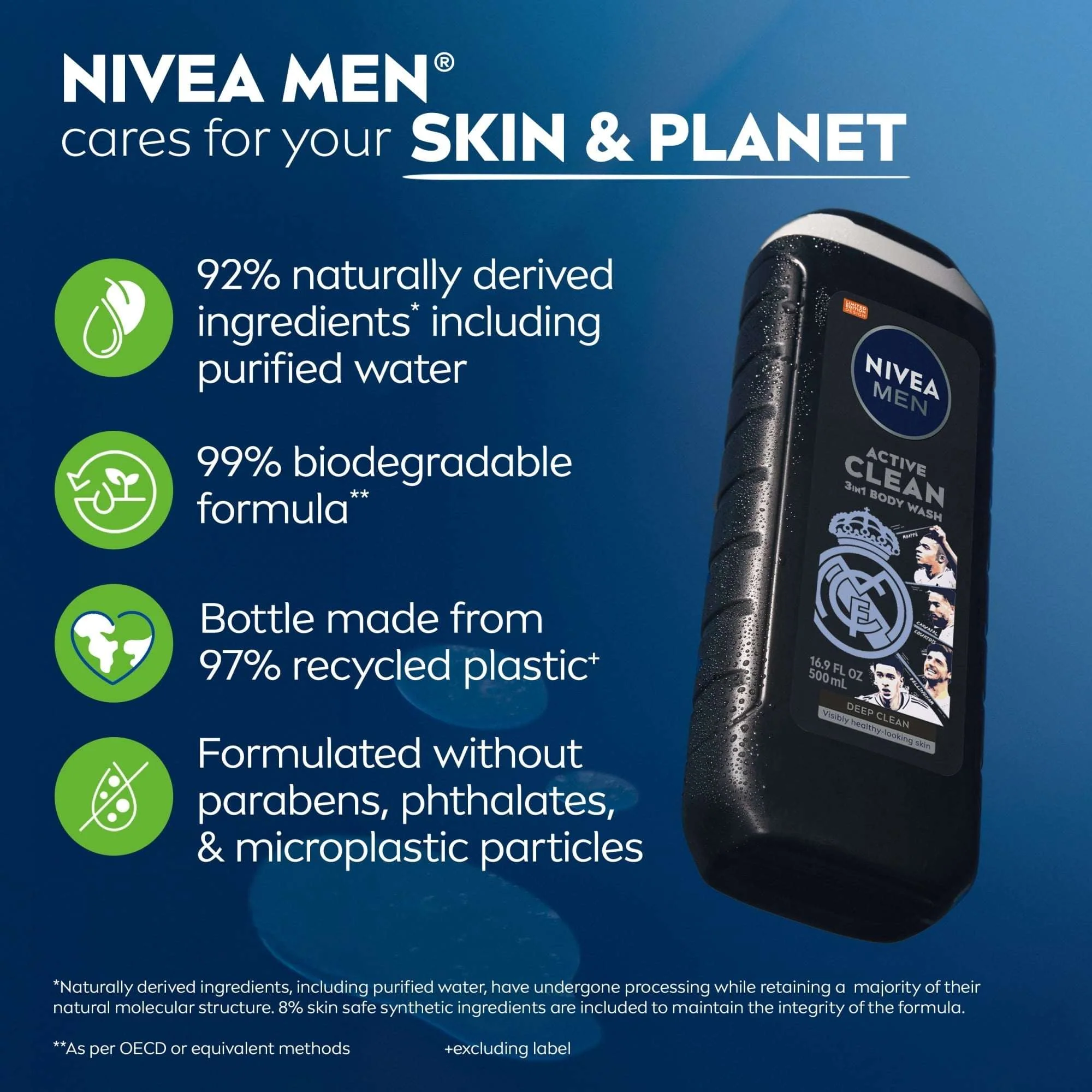 NIVEA MEN Real Madrid Limited Edition Design Active Clean 3-in-1 Men's Body Wash with Charcoal, Vanilla Bourbon Scent, 16.9 fl oz - Image 10