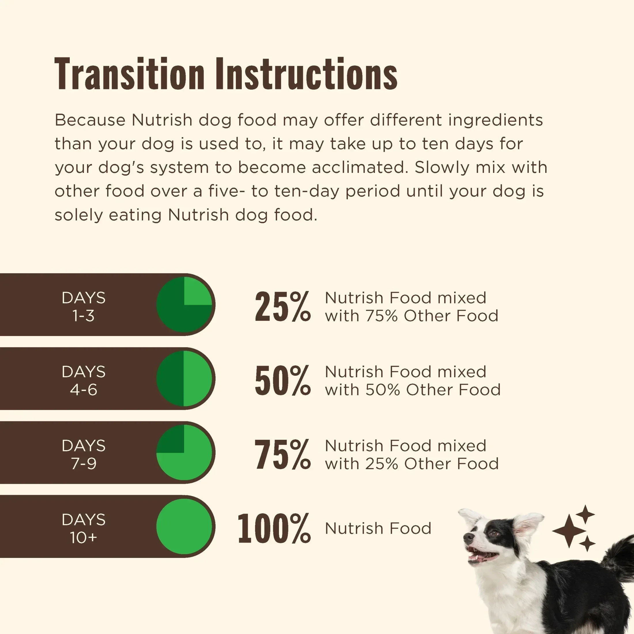 Nutrish Large Breed Real Beef, Pea, Carrot & Brown Rice Recipe Whole Health Blend Dry Dog Food, 14 lb. Bag (Rachael Ray) - Image 8