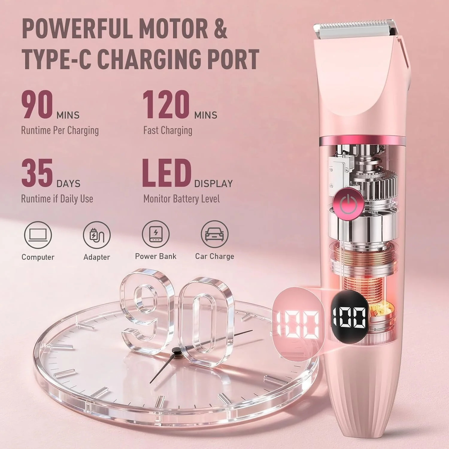 Obacre Bikini Trimmer for Women, 3 in 1 Electric Razors for Women, IPX7 Waterproof Wet Dry Body Shaver Pubic Hair Trimmer Facial Hair Remover with Ceramic Blade USB Recharge Dock Gift for Women - Image 4