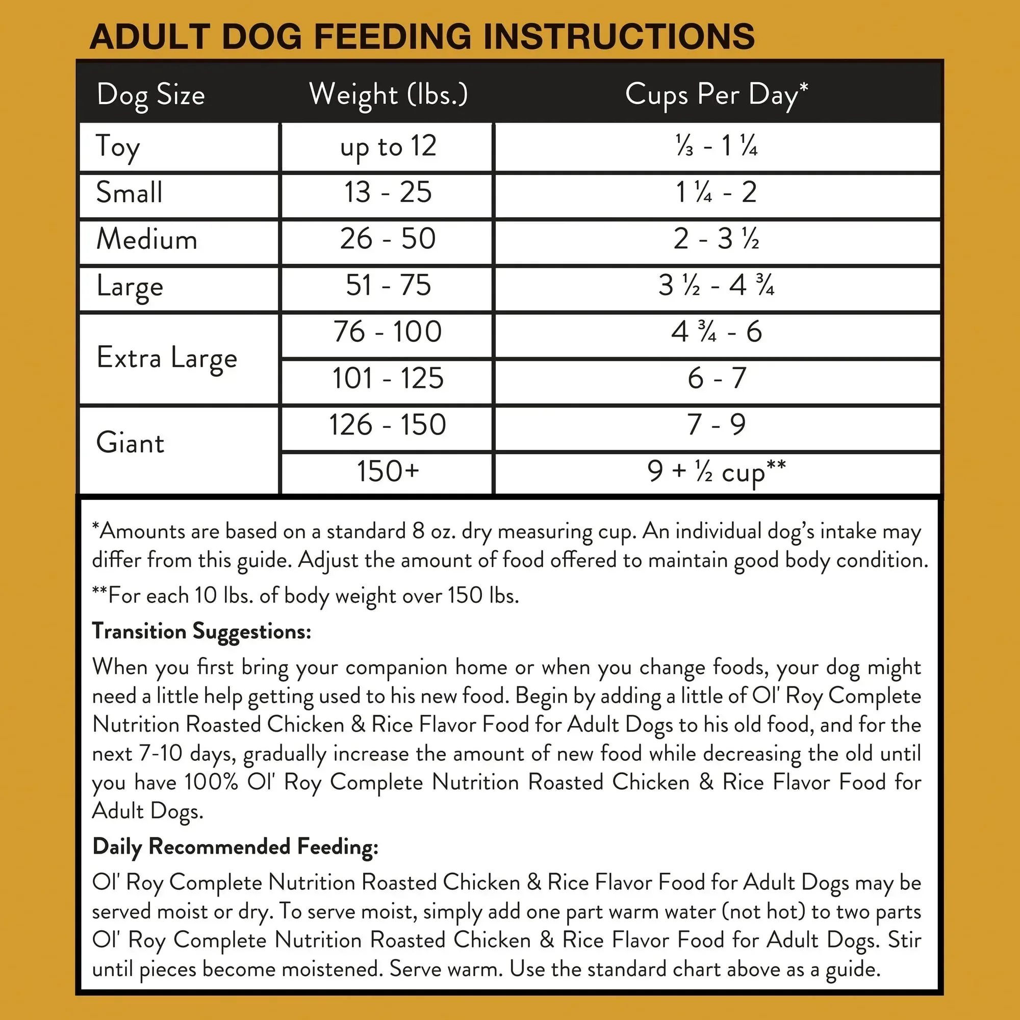 Ol' Roy Complete Nutrition Roasted Chicken & Rice Flavor Dry Dog Food - Image 23