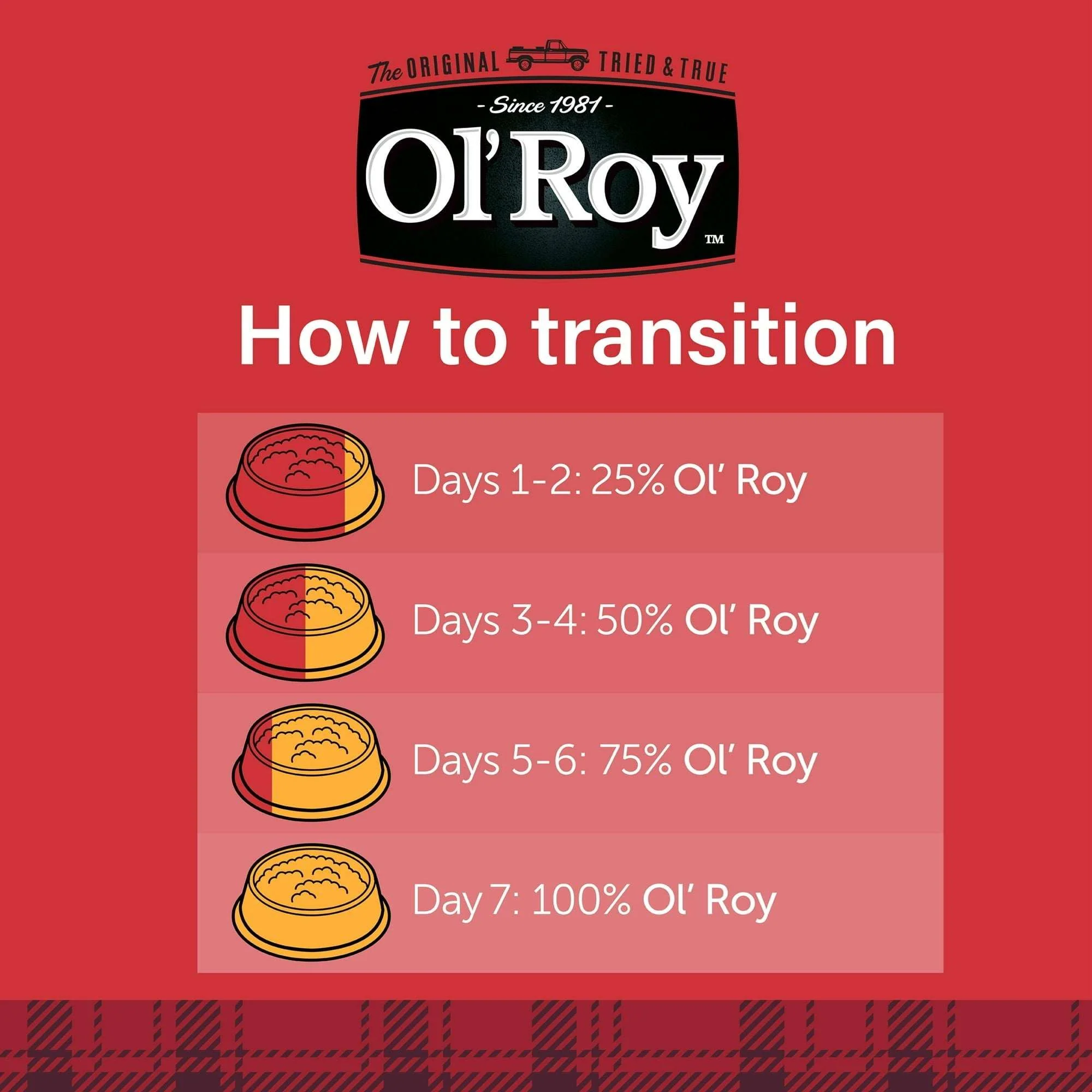 Ol' Roy Ribeye Flavor Cuts in Gravy Wet Dog Food, 13.2 oz Can - Image 8
