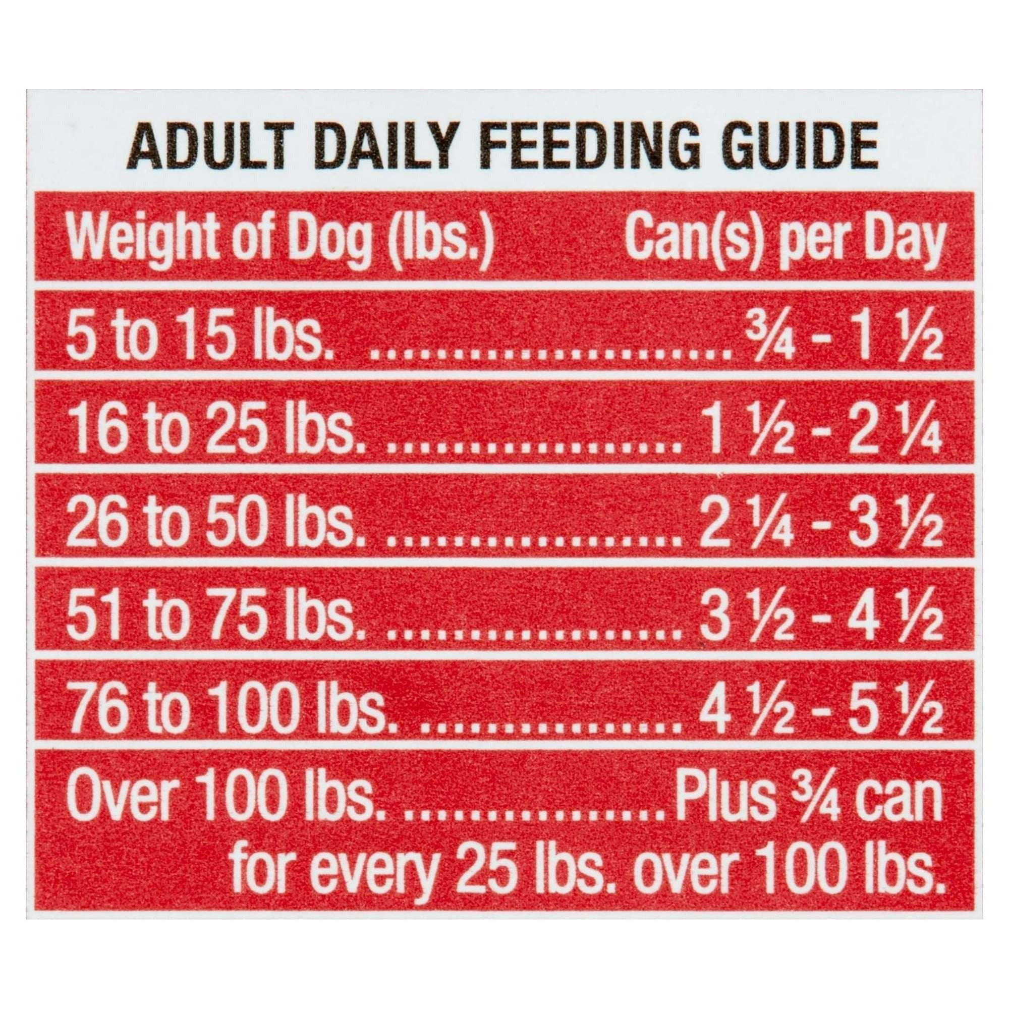 Ol' Roy T-Bone Flavor Cuts in Gravy Wet Dog Food, 13.2 oz Can - Image 12