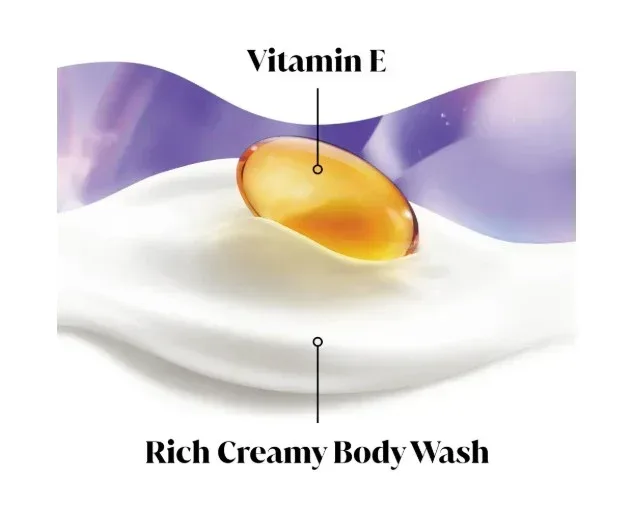 Olay Age Defying Body Wash for Women, Vitamin E, Pump, 33 fl oz - Image 3