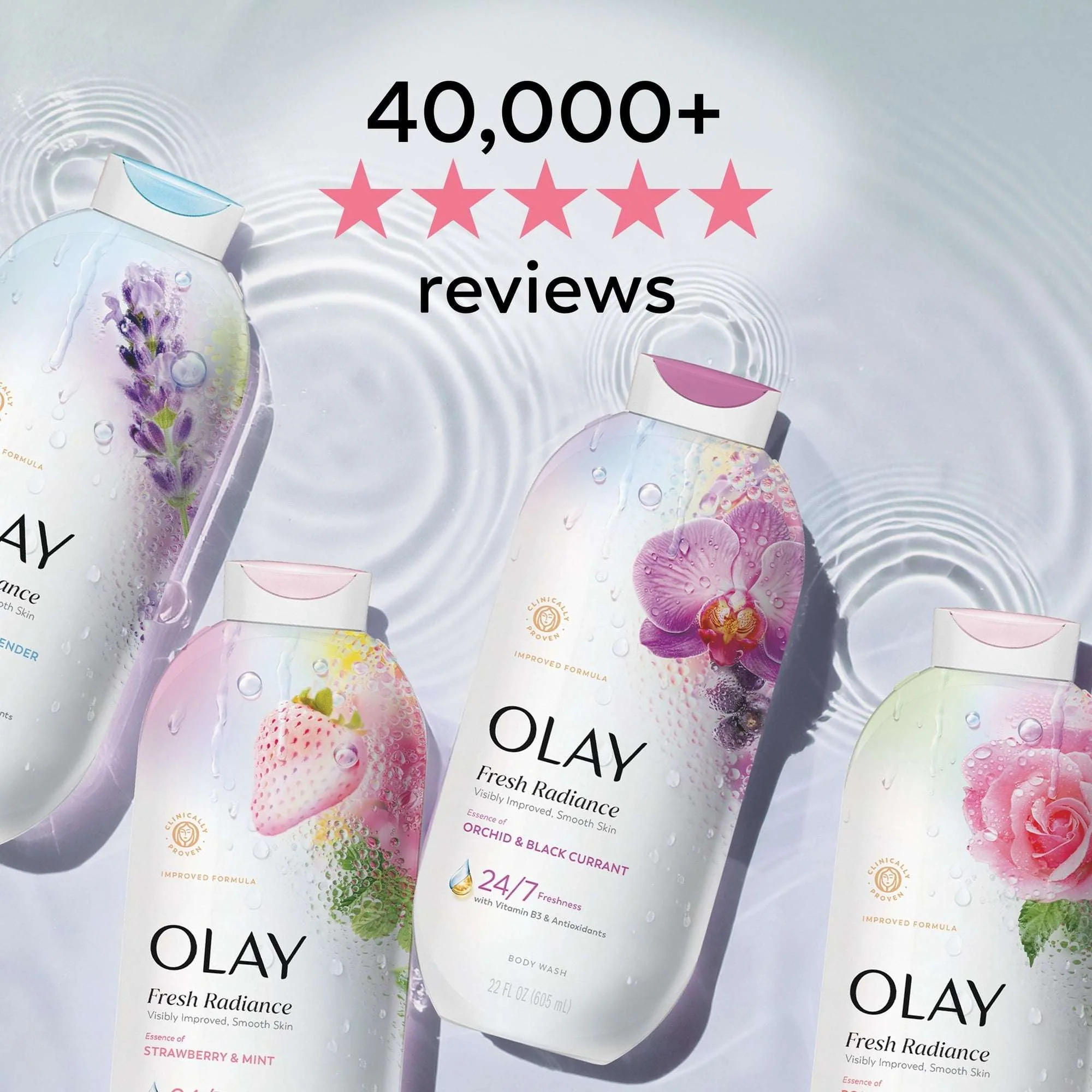Olay Fresh Radiance Body Wash, Strawberry & Mint, with Vitamin B3, 35oz - Image 10