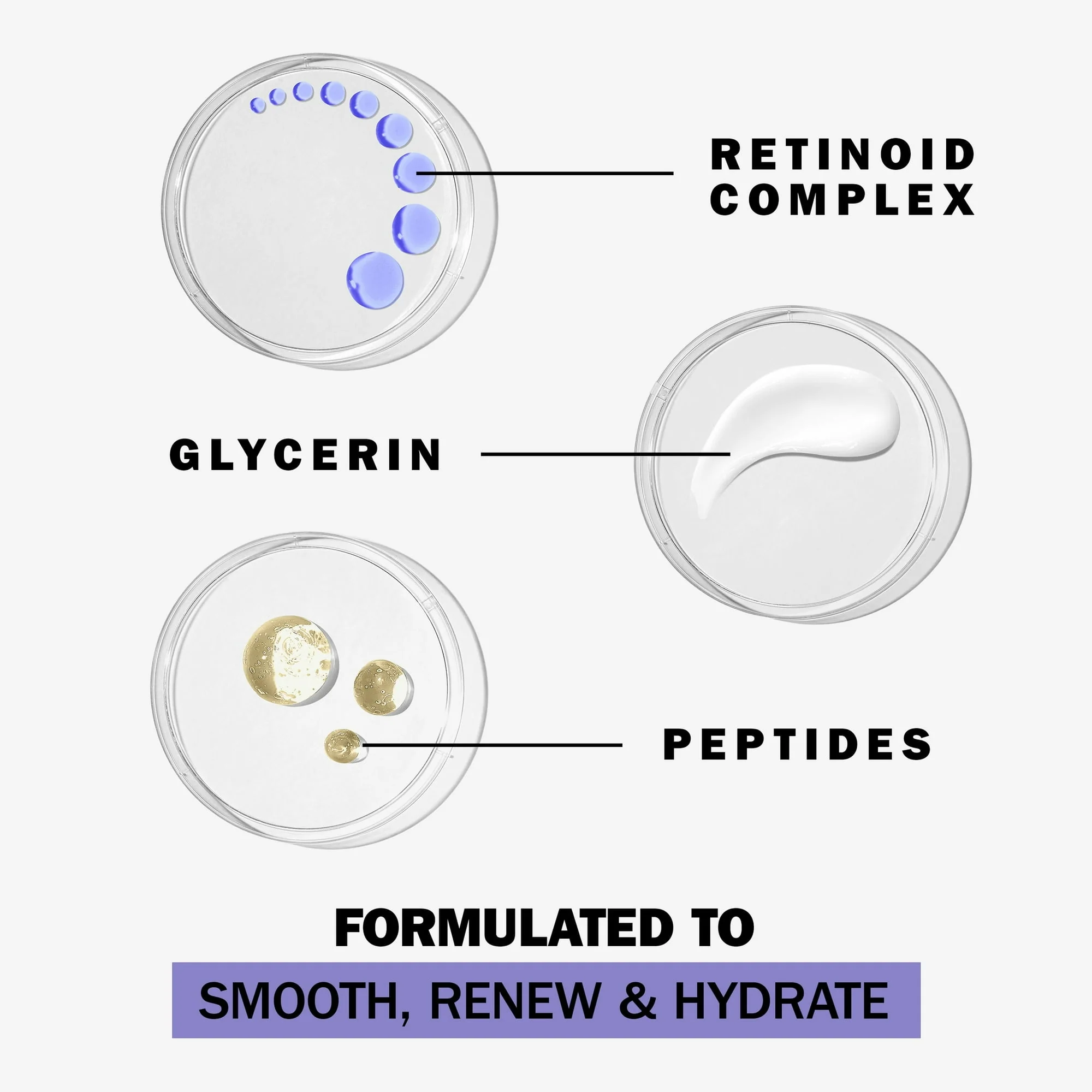 Olay Skin Care Beauty Retinol Duo Pack, Face Moisturizer & Face Wash, Smoothing and Anti-Aging, 1.7 oz - Image 9
