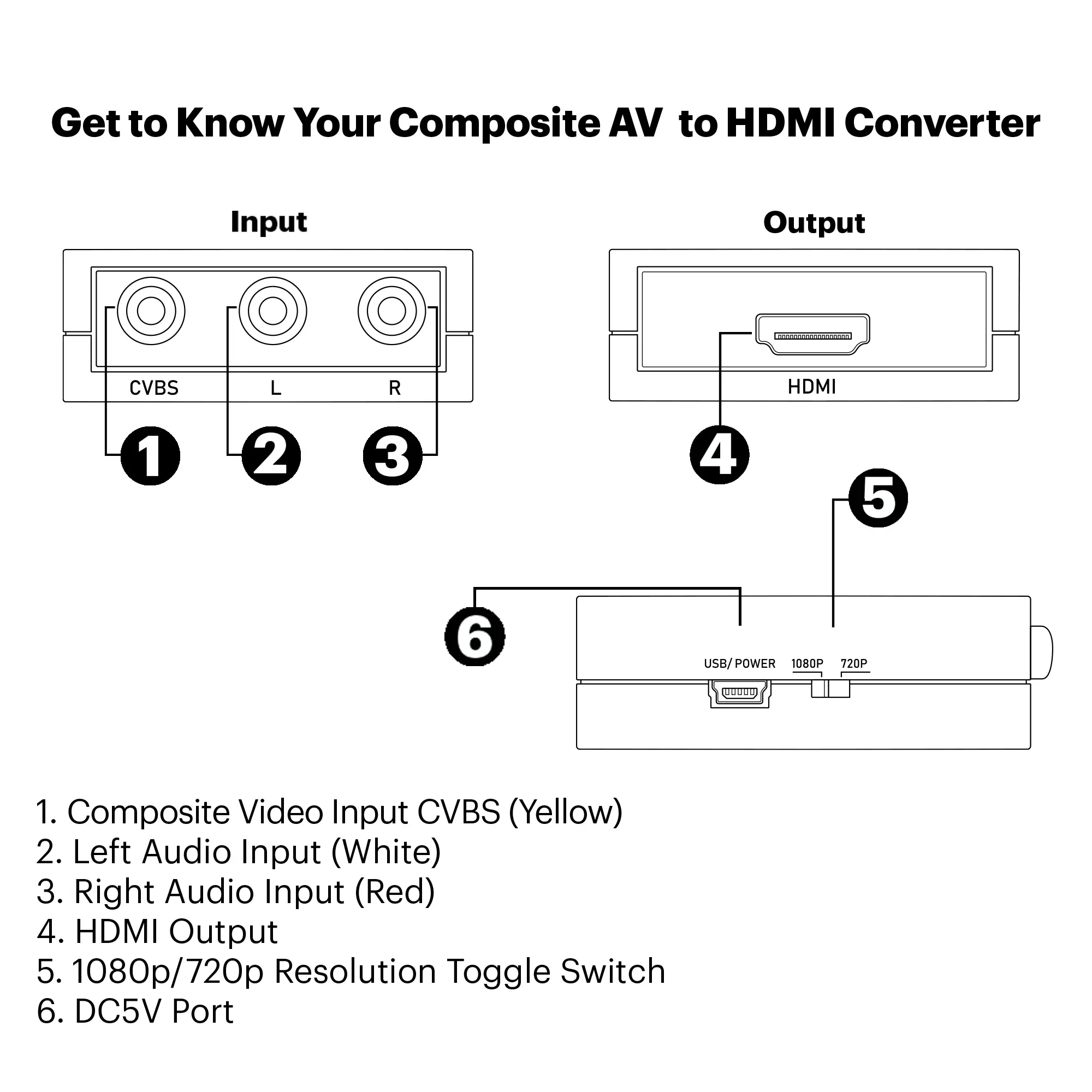 onn Composite AV to HDMI Converter, Black - Image 2