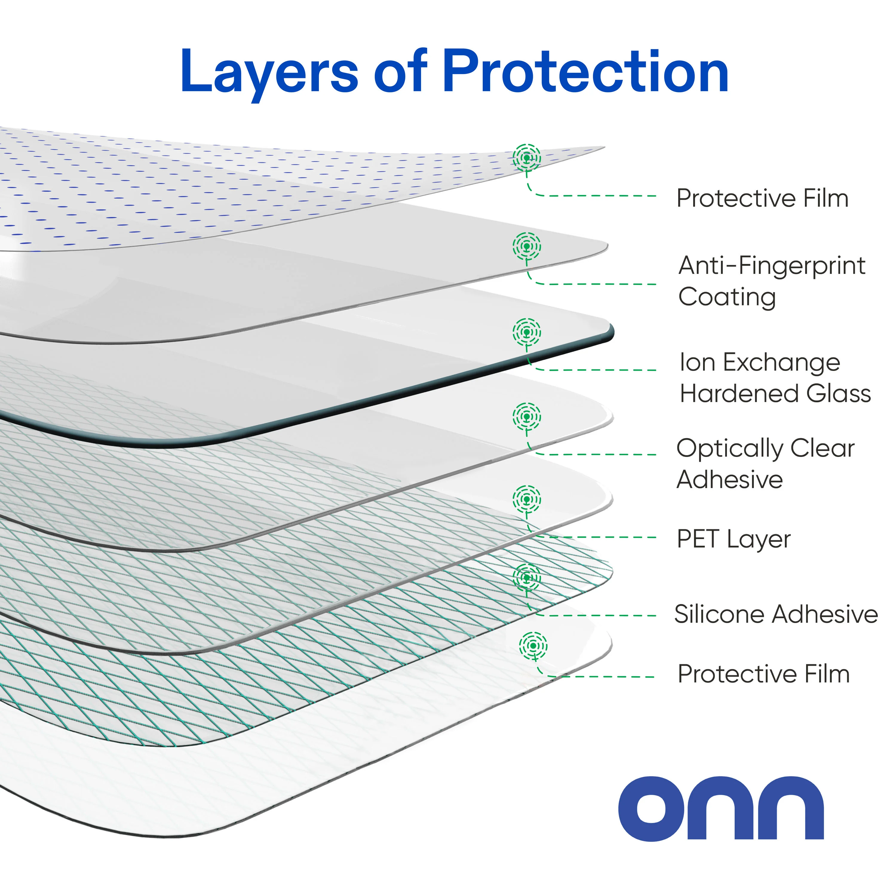 onn Corning Glass Screen Protector for iPhone® 17 Pro, Made with Durable Glass by Corning™ for Ultimate Protection, Includes Easy Application Tray - Image 5