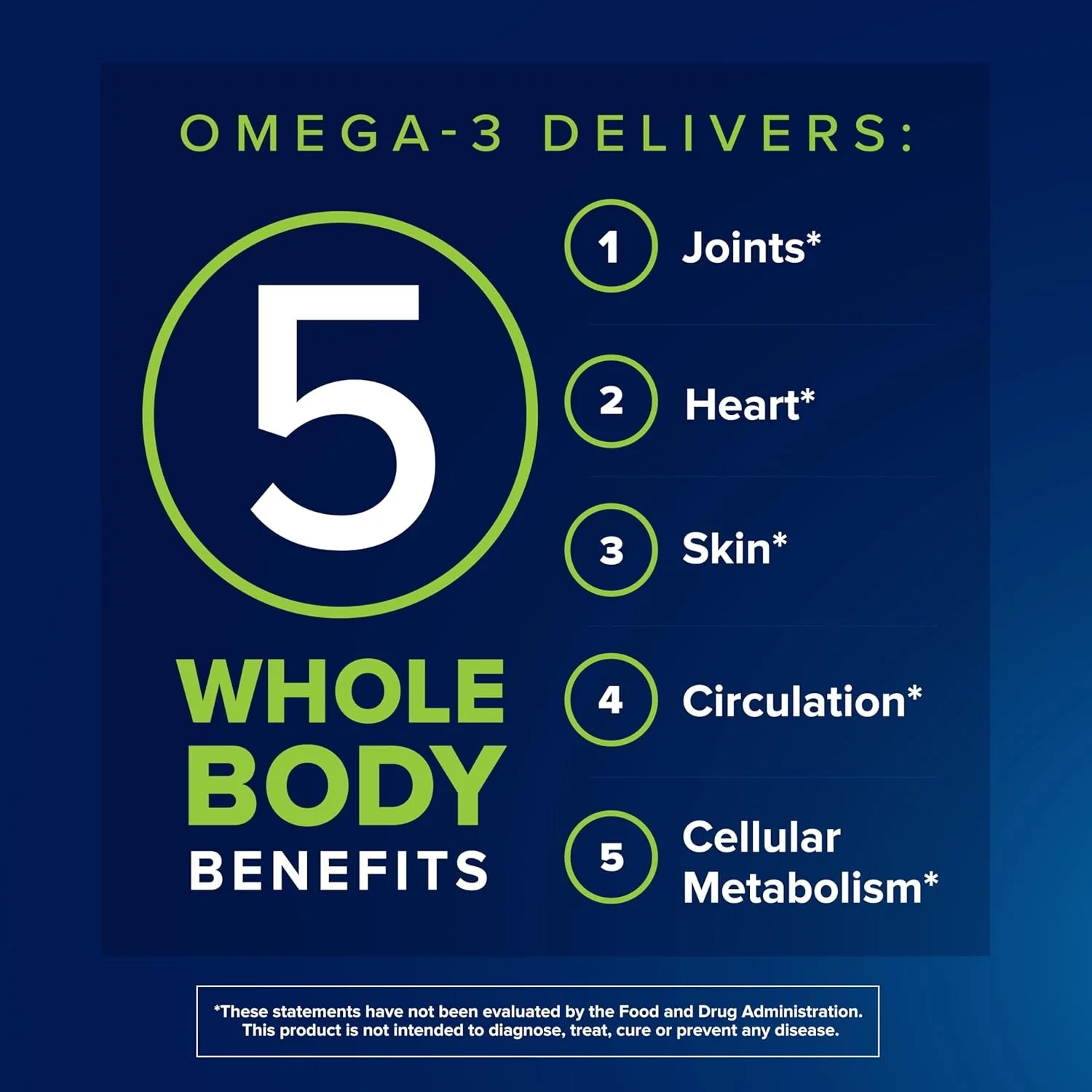 Osteo Bi-Flex Advanced Omega-3 Joint Complex Algae Oil Plant-Based Supplement, Improve Joint Function, Strength, Flexibility, Mobility 80 Softgels - Image 2