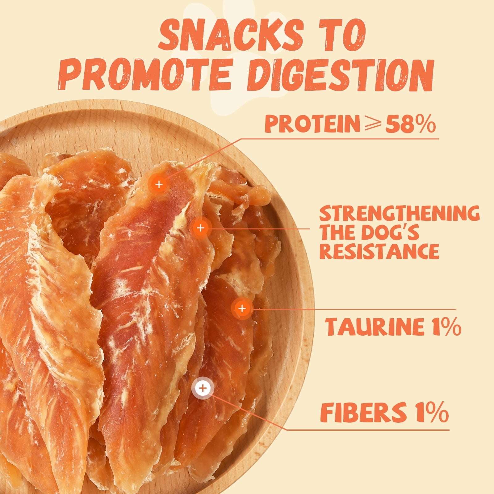 Pawmate Chicken Jerky Dog Treats, High Protein Pure Chicken Snacks for Small Medium Large Dog, 11 oz - Image 4
