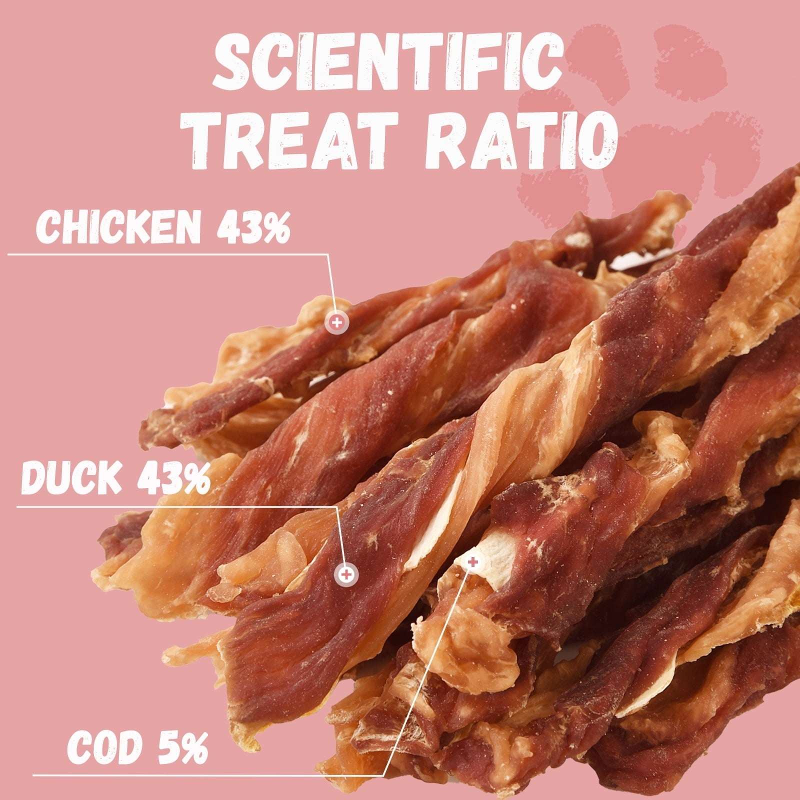 Pawmate Chicken Jerky & Duck & Cod Twist Dog Treats, Premium Pure Meat Snacks for All Dogs, 28-29 Count - Image 2