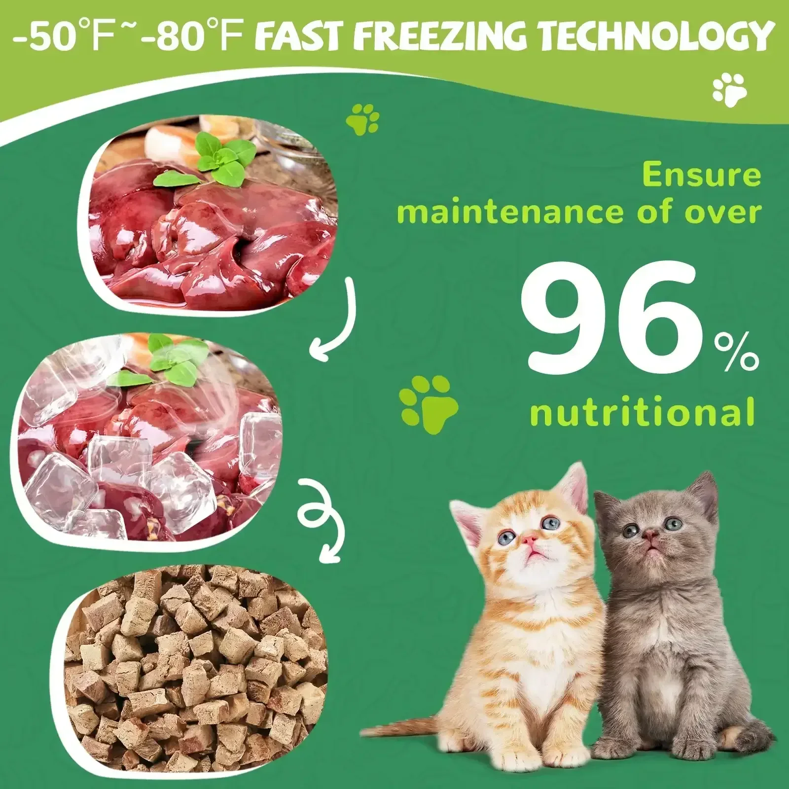PAWUP Chicken Liver Freeze Dried Dog and Cat Treats, Single Ingredient, Grain Free, No Additives, High Protein Dog Toppers for Training, 4.6oz - Image 4